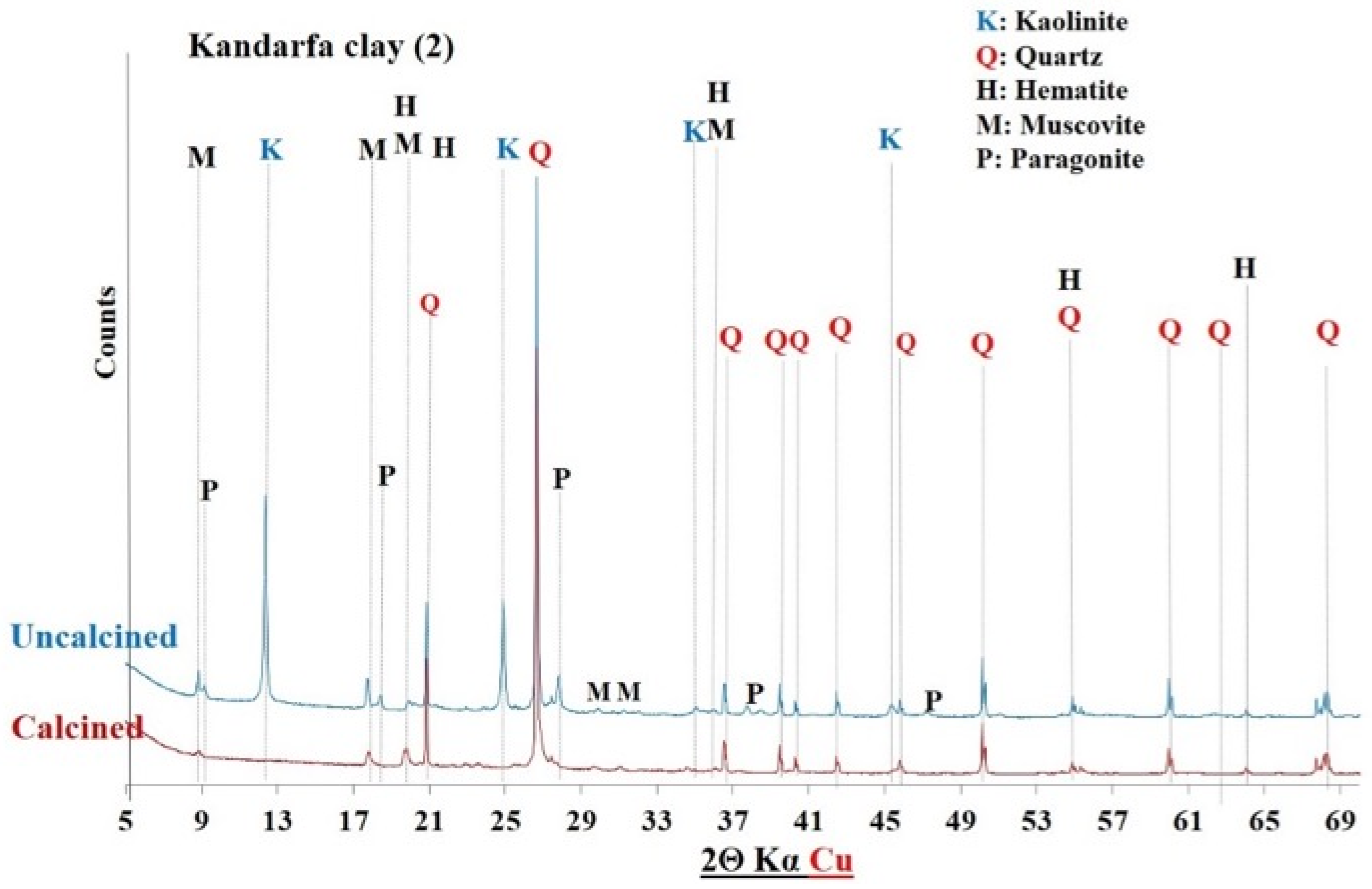 Geosciences 15 00230 g007