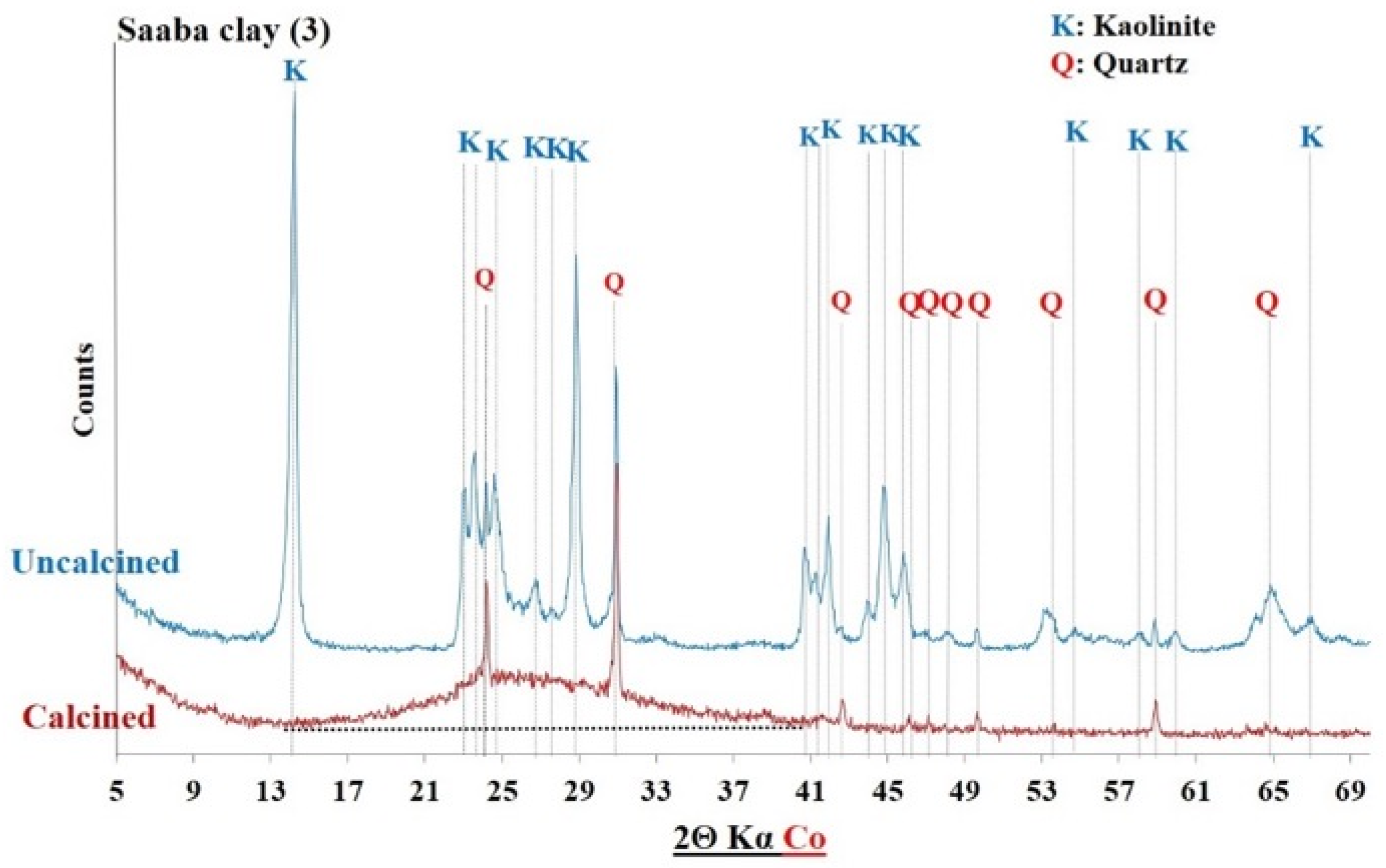 Geosciences 15 00230 g008