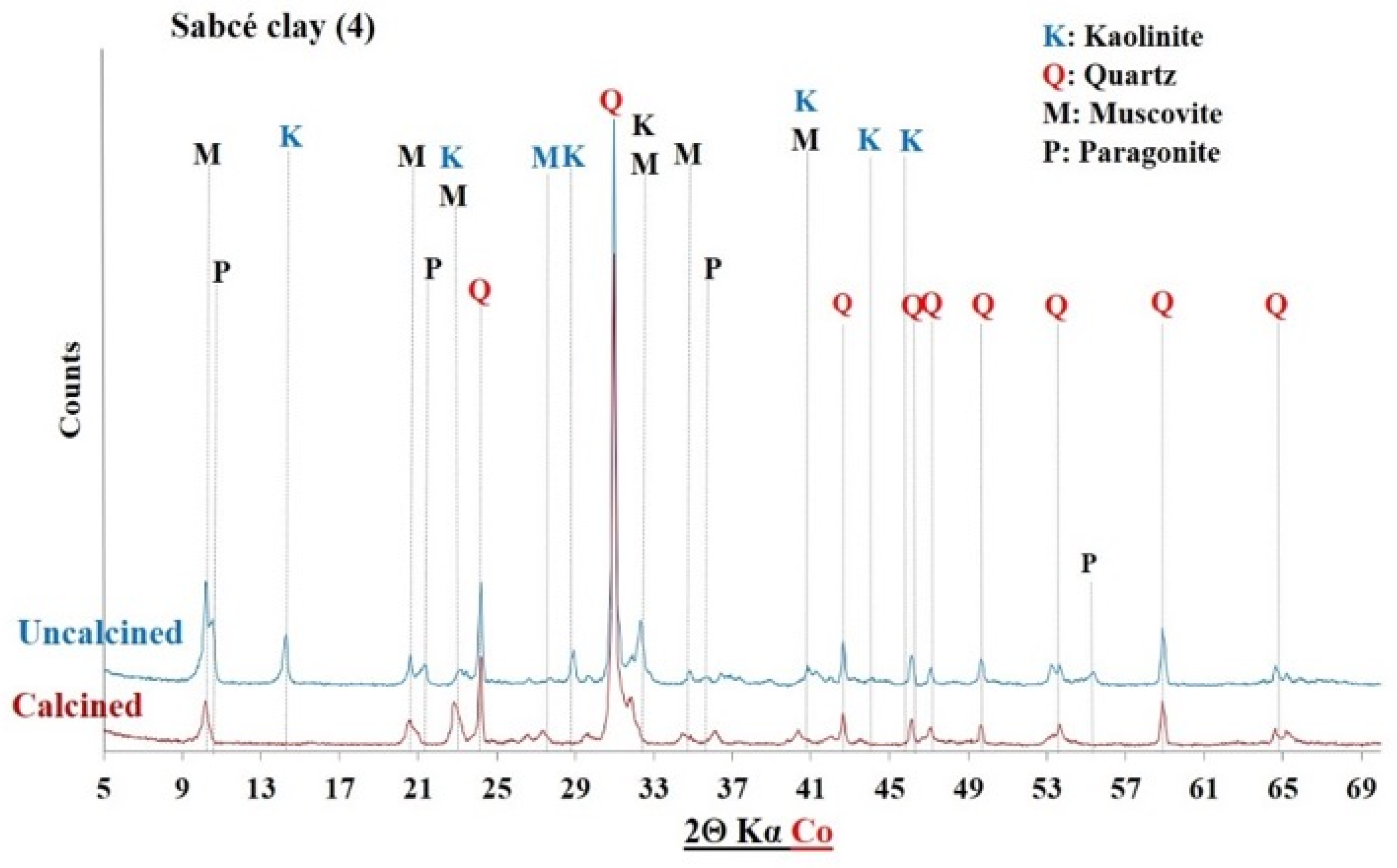 Geosciences 15 00230 g009