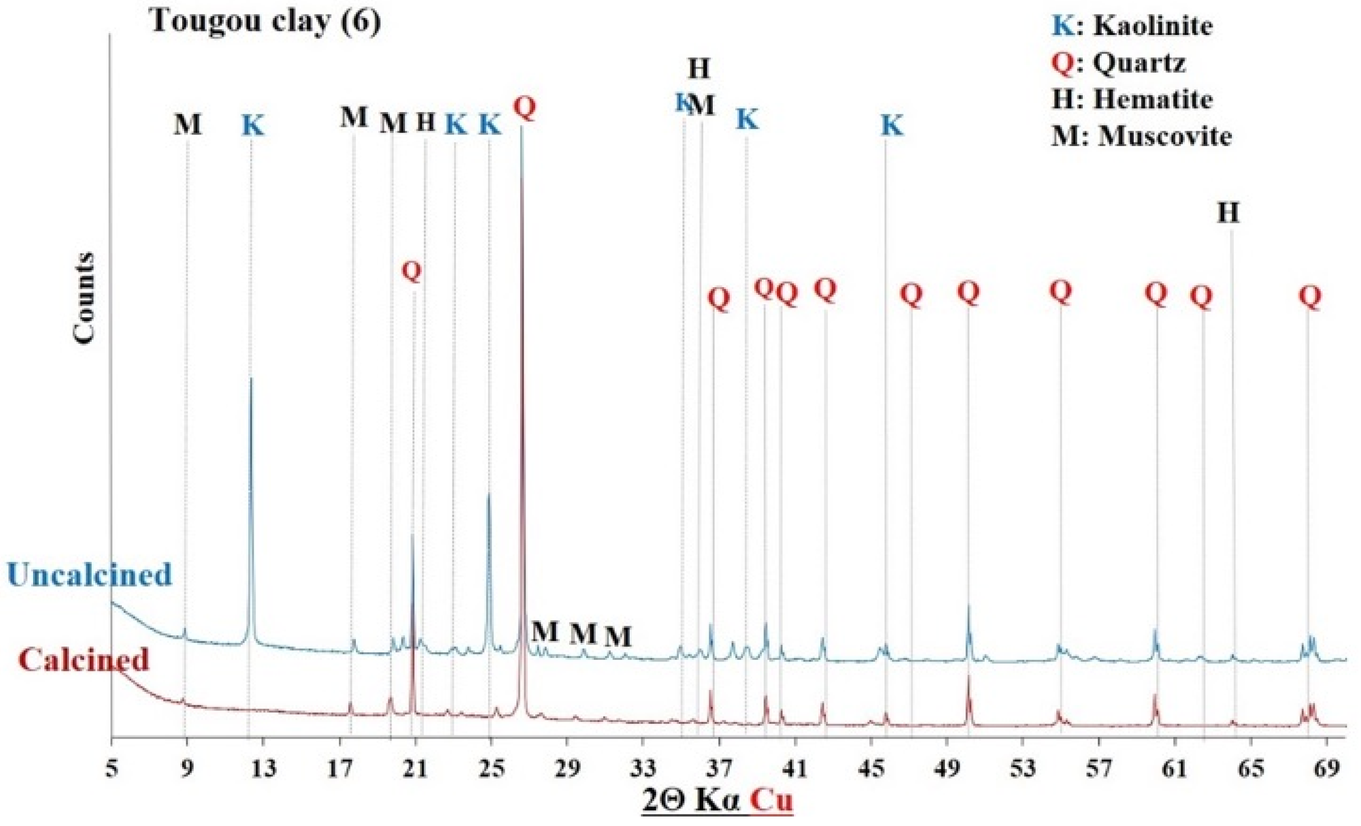 Geosciences 15 00230 g011