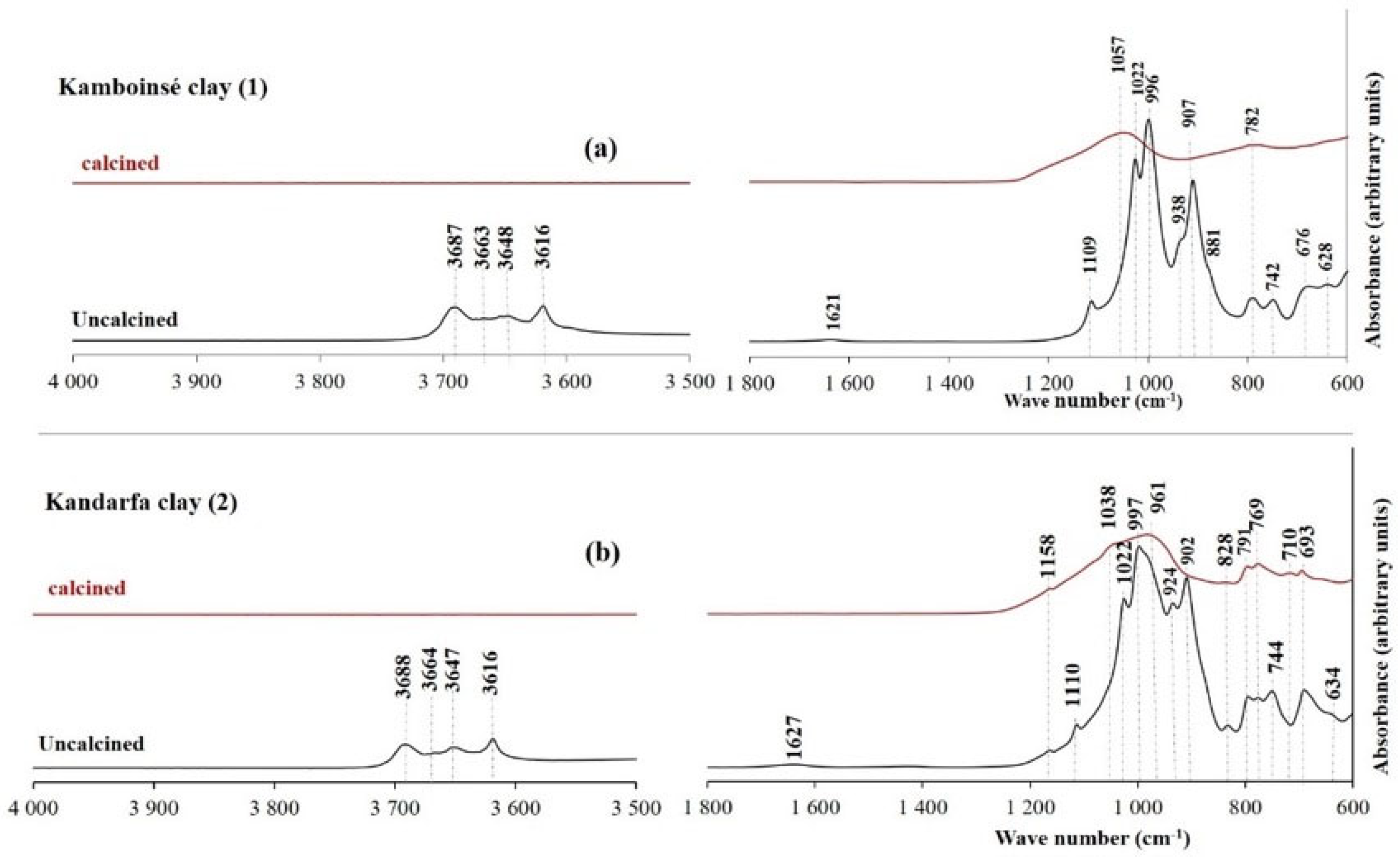 Geosciences 15 00230 g012