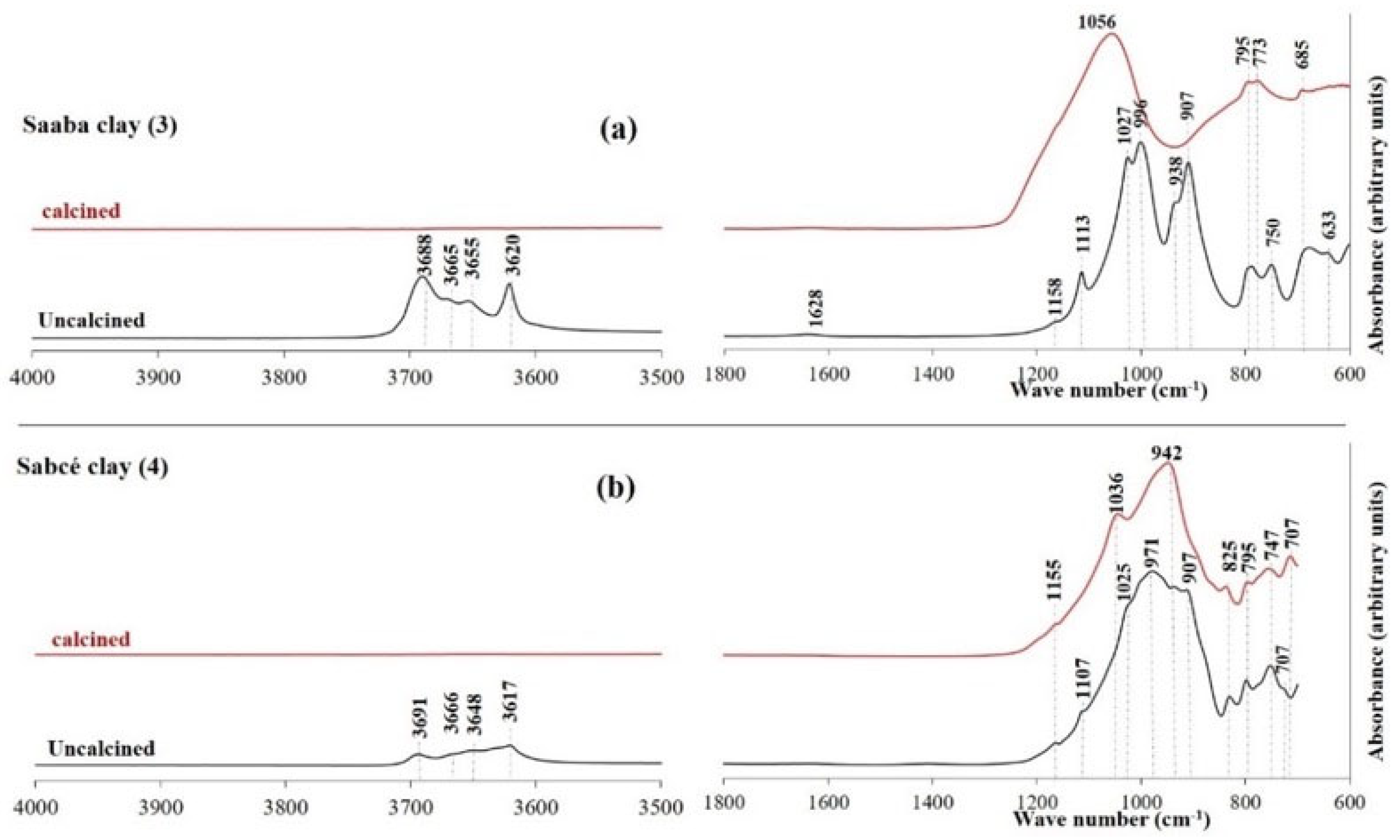 Geosciences 15 00230 g013