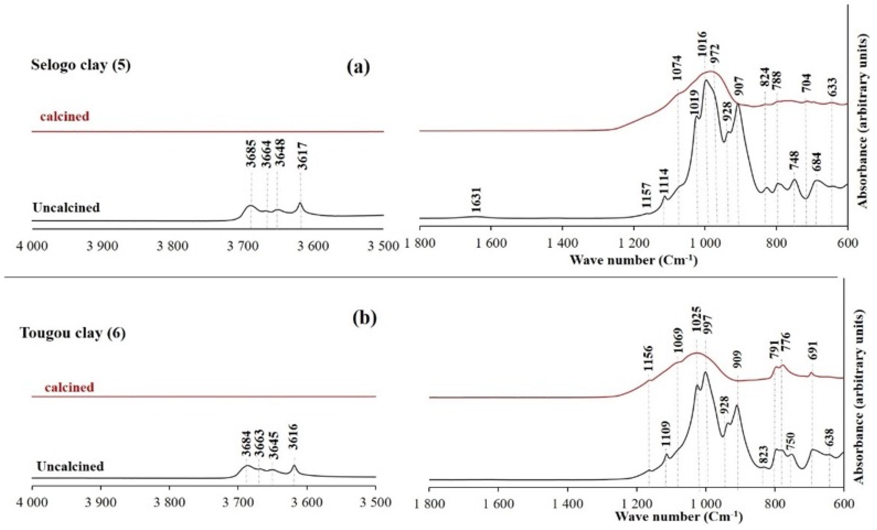Geosciences 15 00230 g014