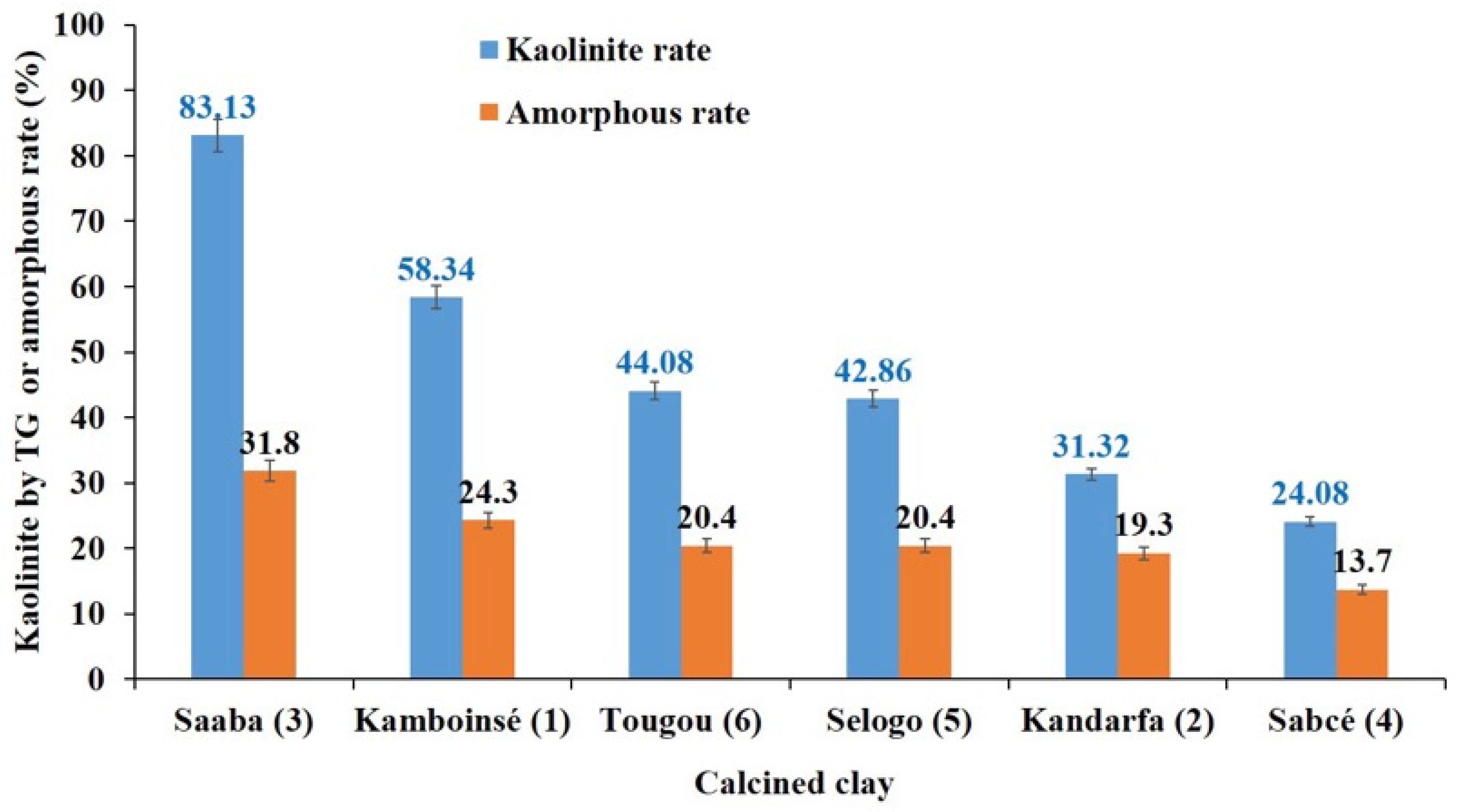 Geosciences 15 00230 g015