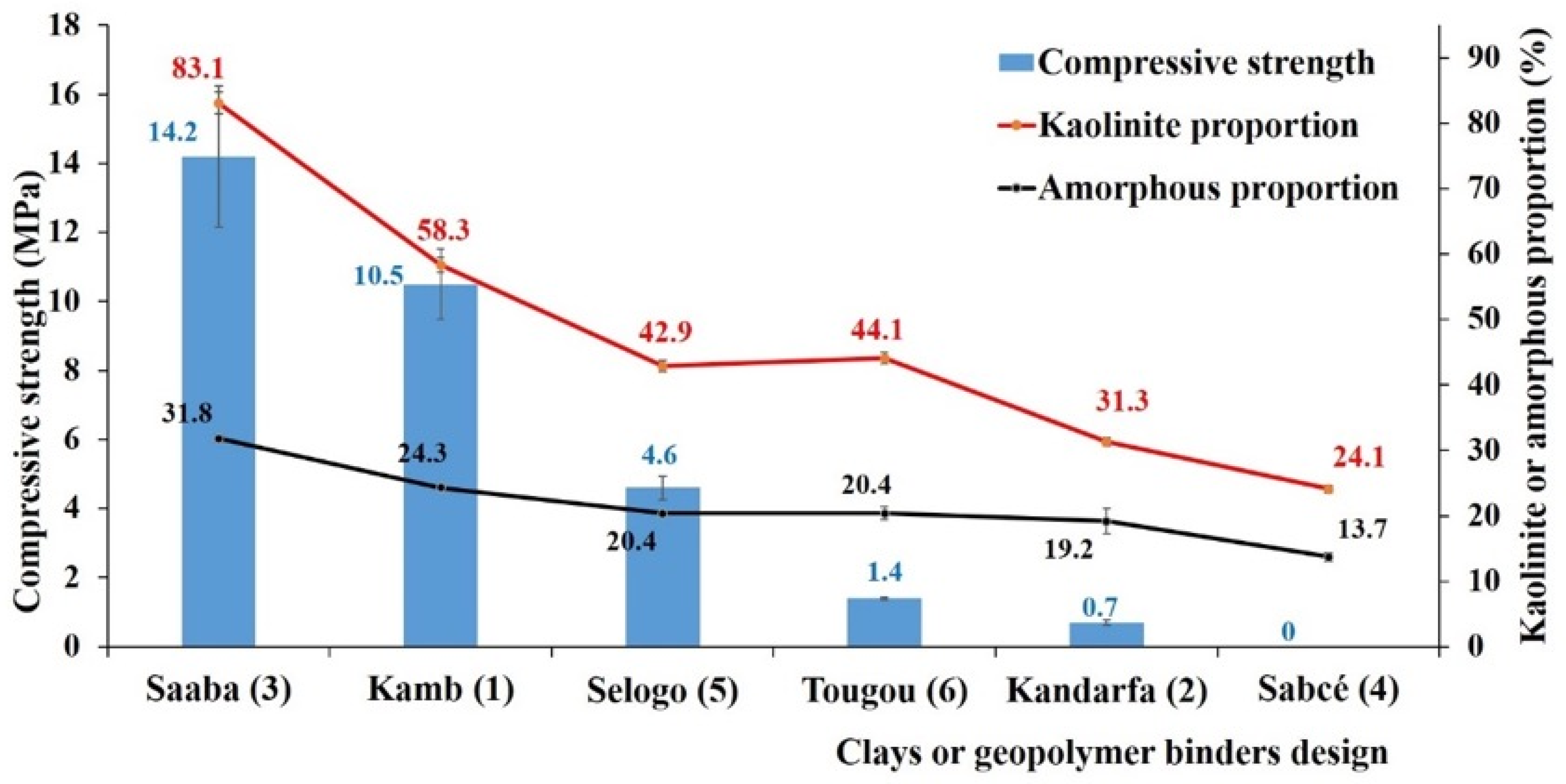 Geosciences 15 00230 g017
