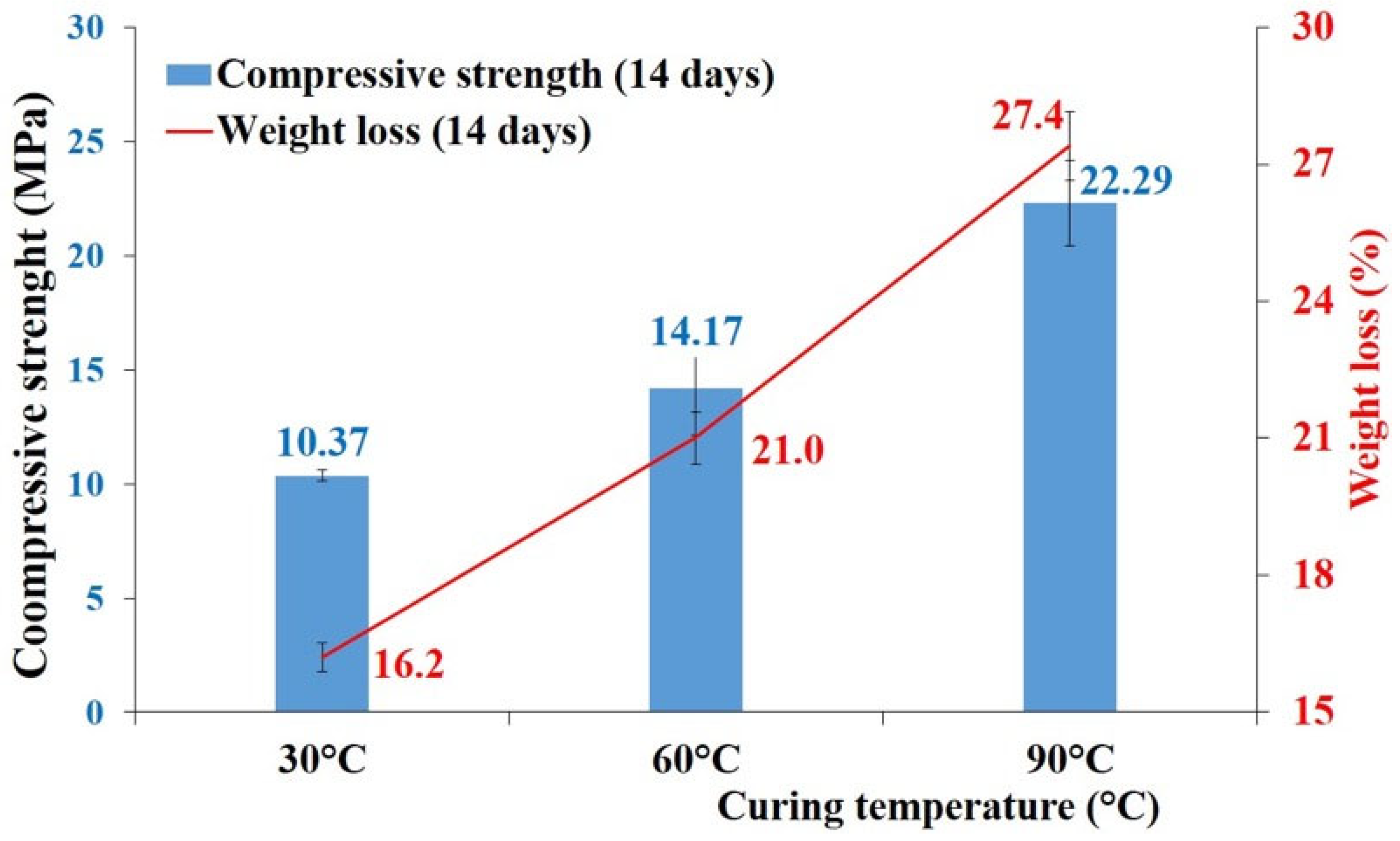 Geosciences 15 00230 g018