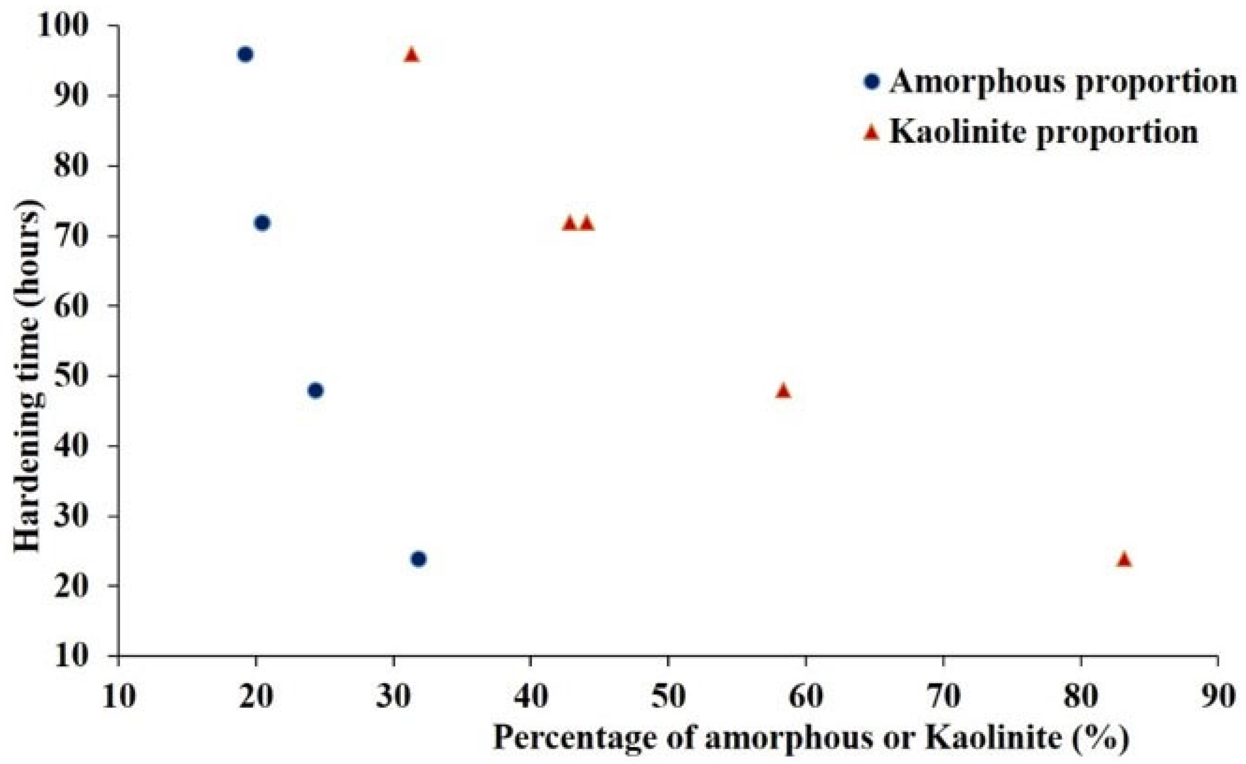 Geosciences 15 00230 g020