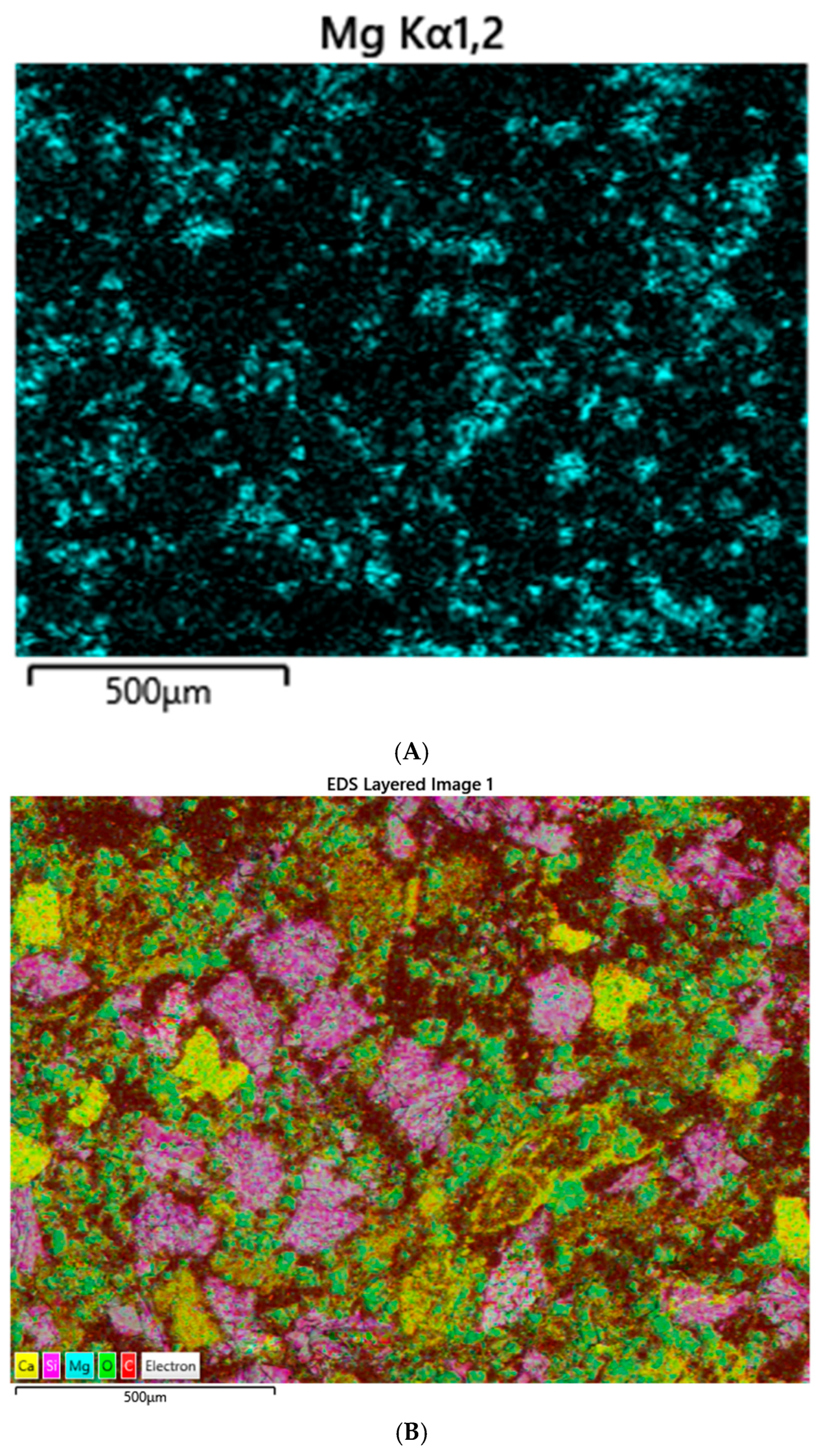 Geosciences 15 00231 g007a
