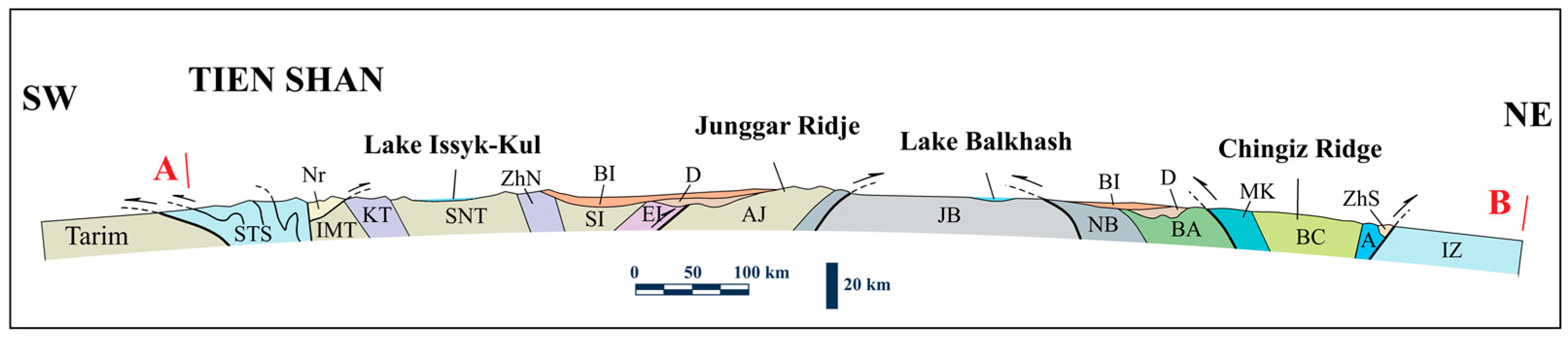 Geosciences 15 00232 g003