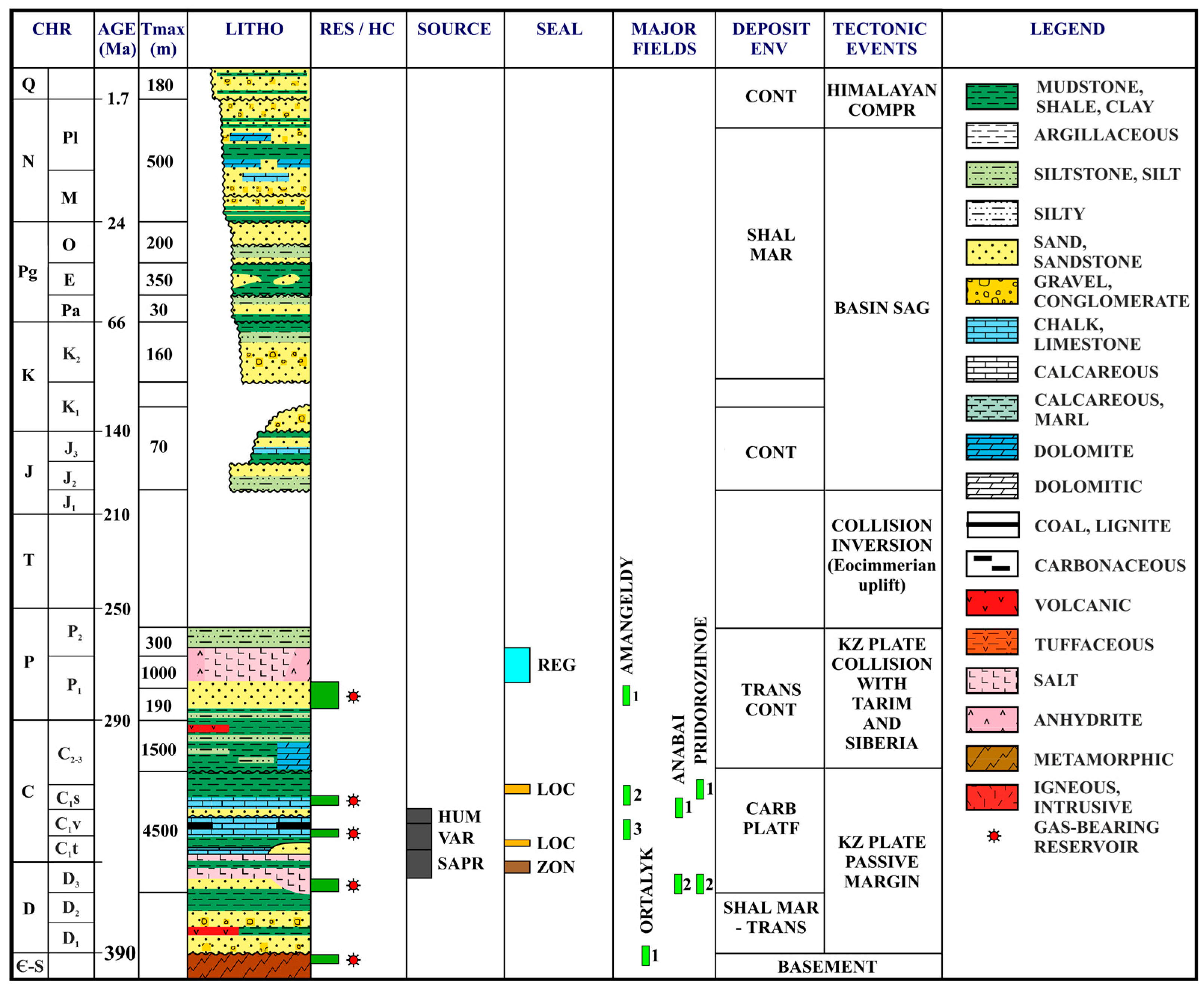 Geosciences 15 00232 g007