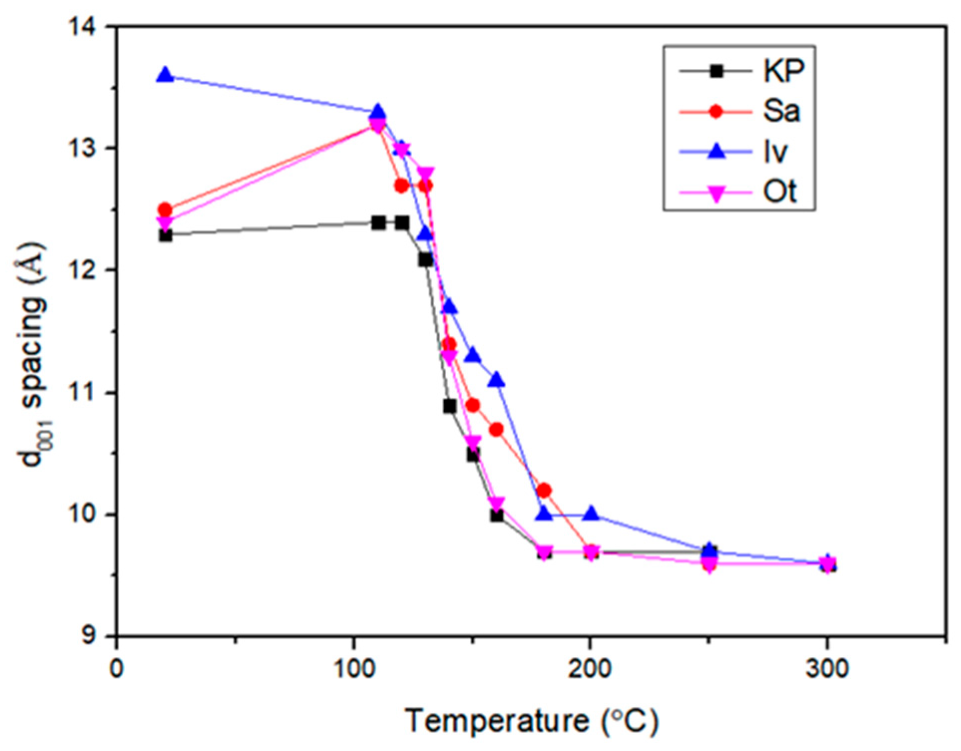 Geosciences 15 00233 g004