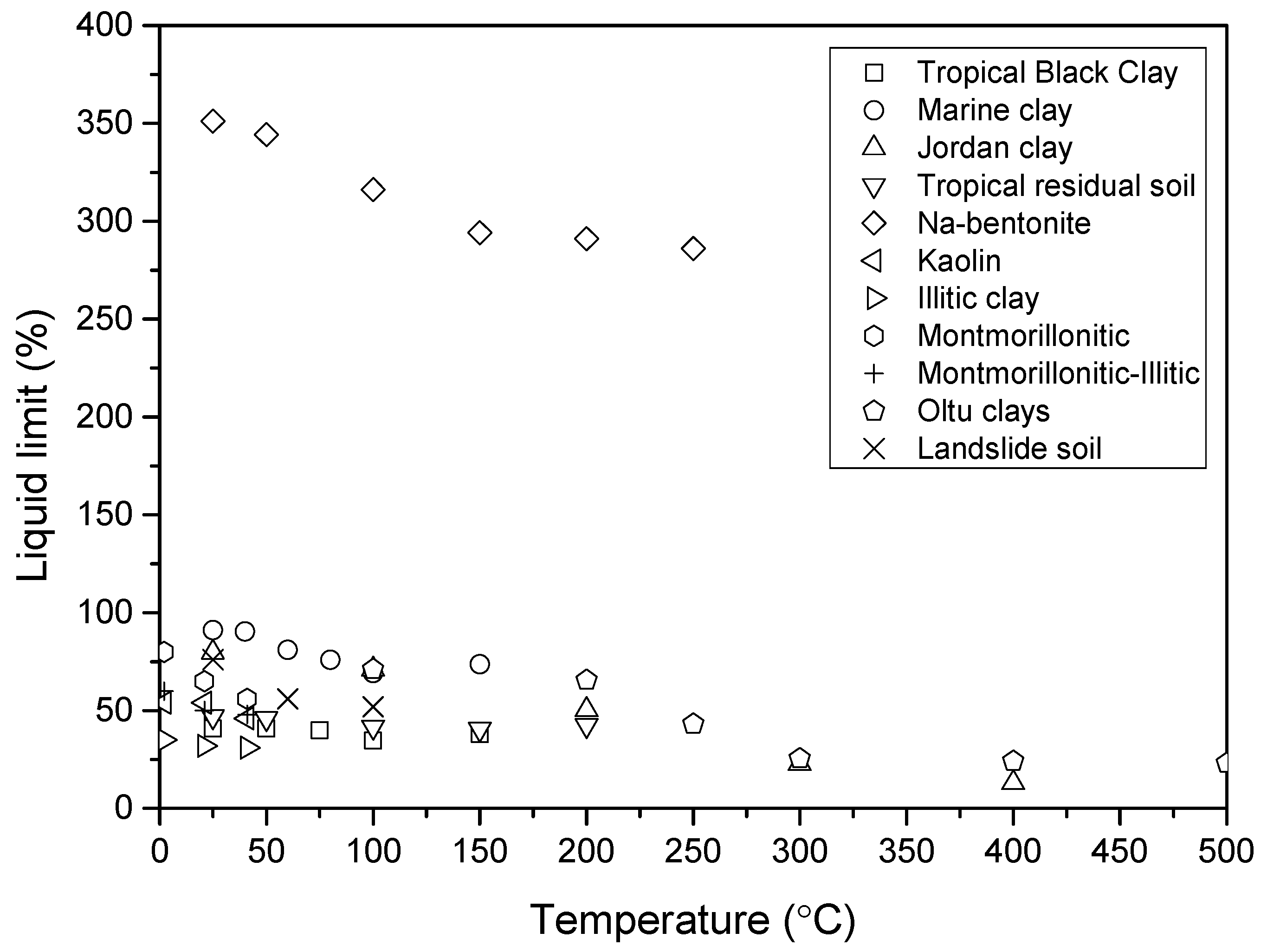 Geosciences 15 00233 g005