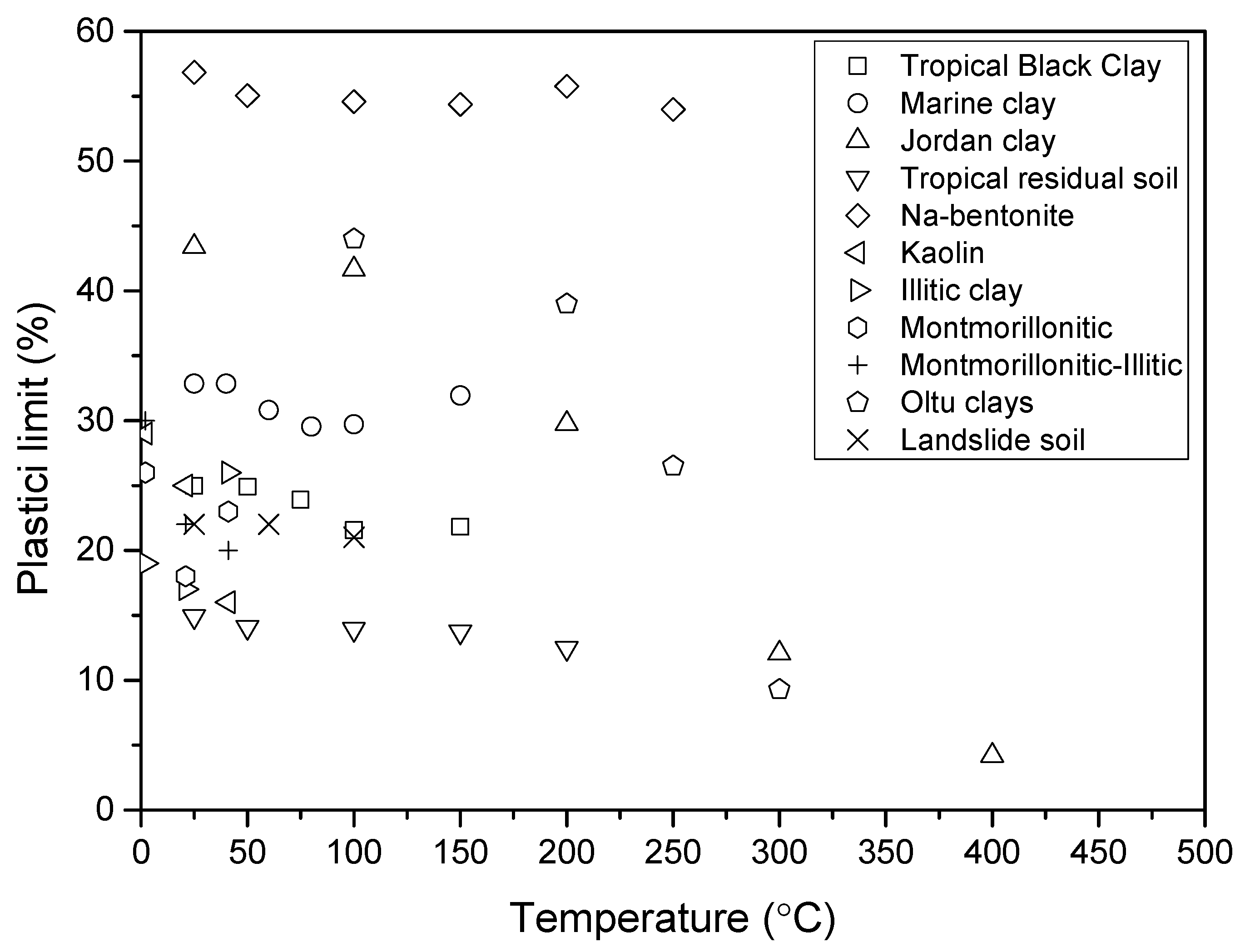 Geosciences 15 00233 g006