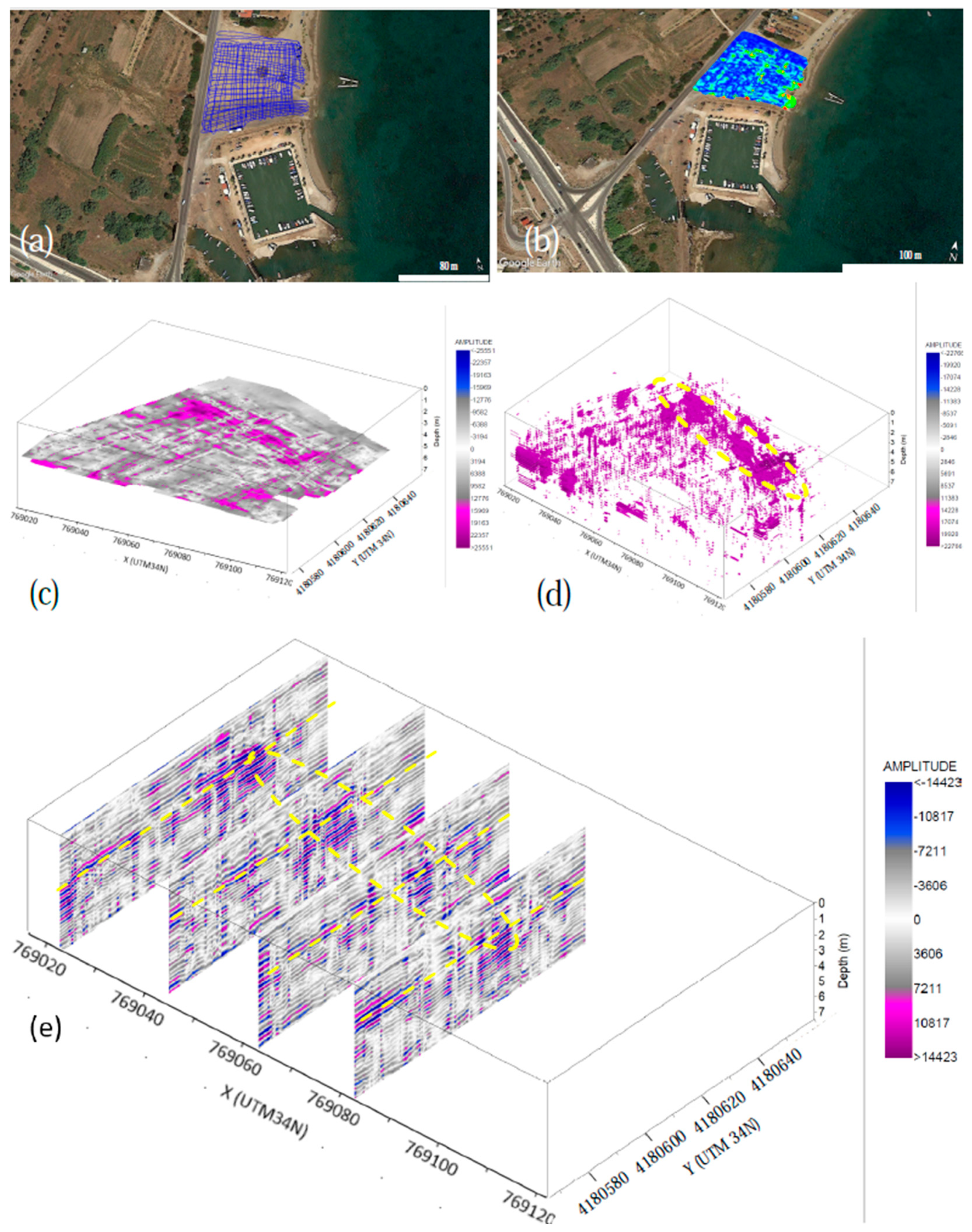 Geosciences 15 00234 g006