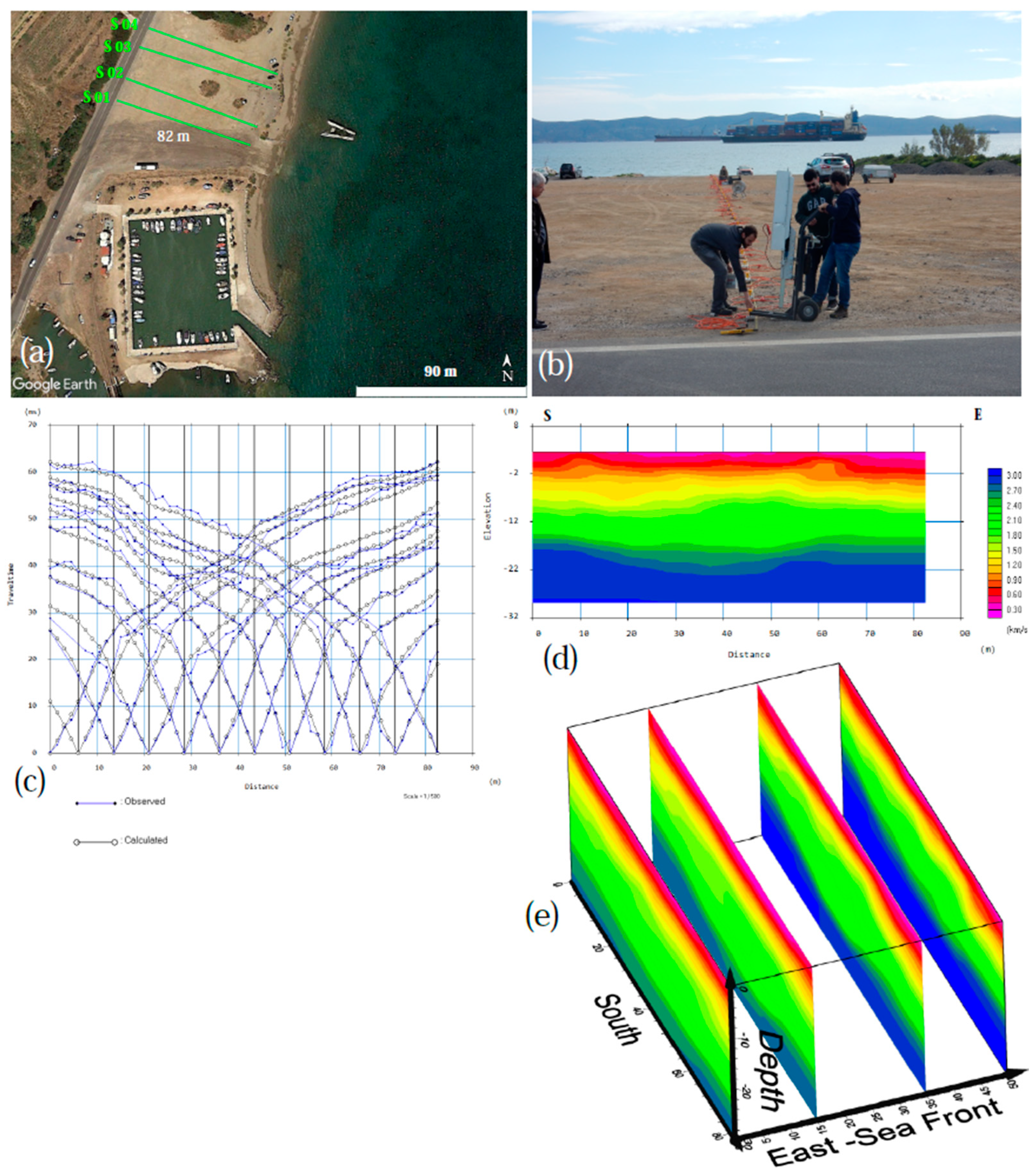 Geosciences 15 00234 g008