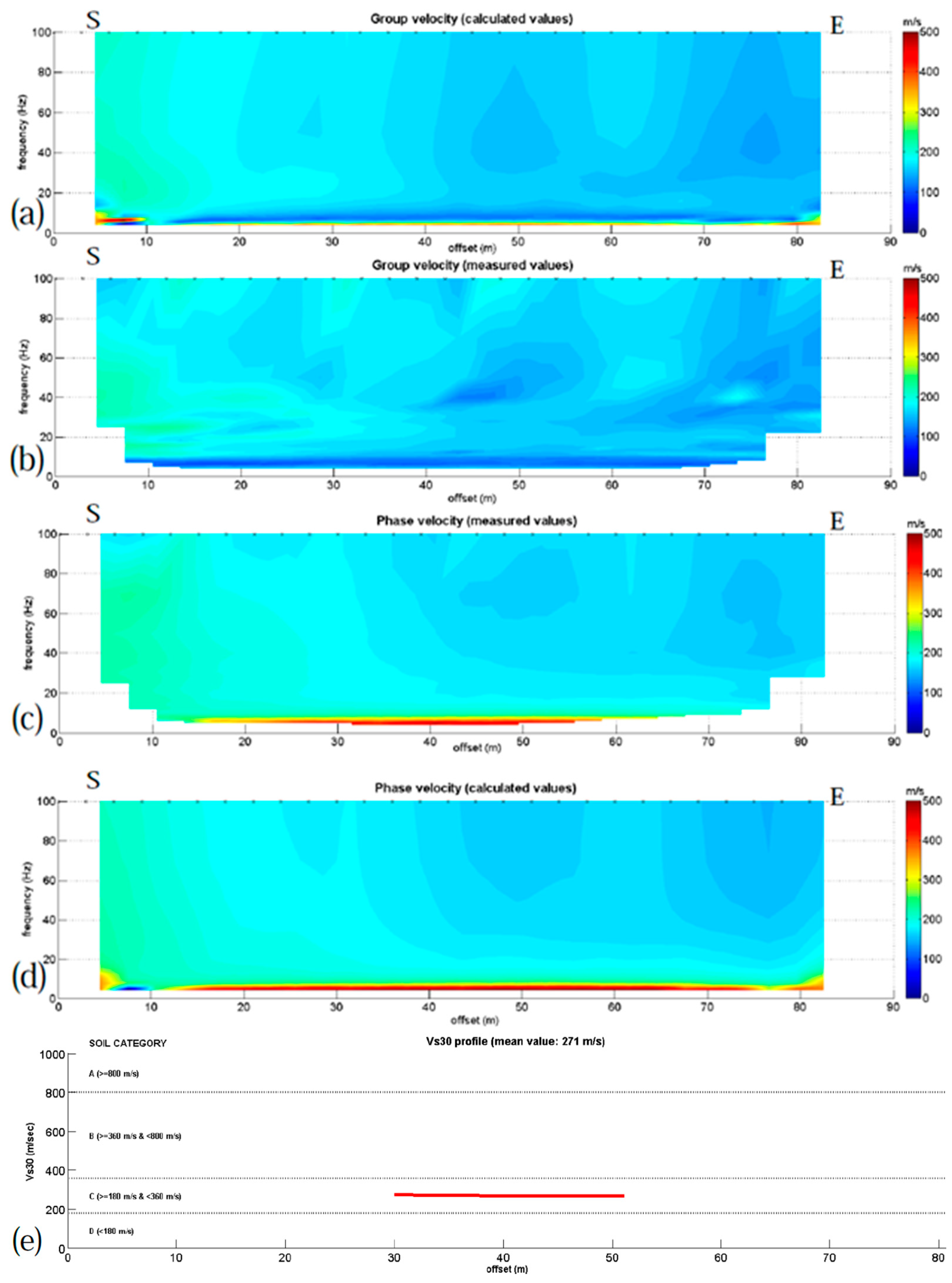 Geosciences 15 00234 g009
