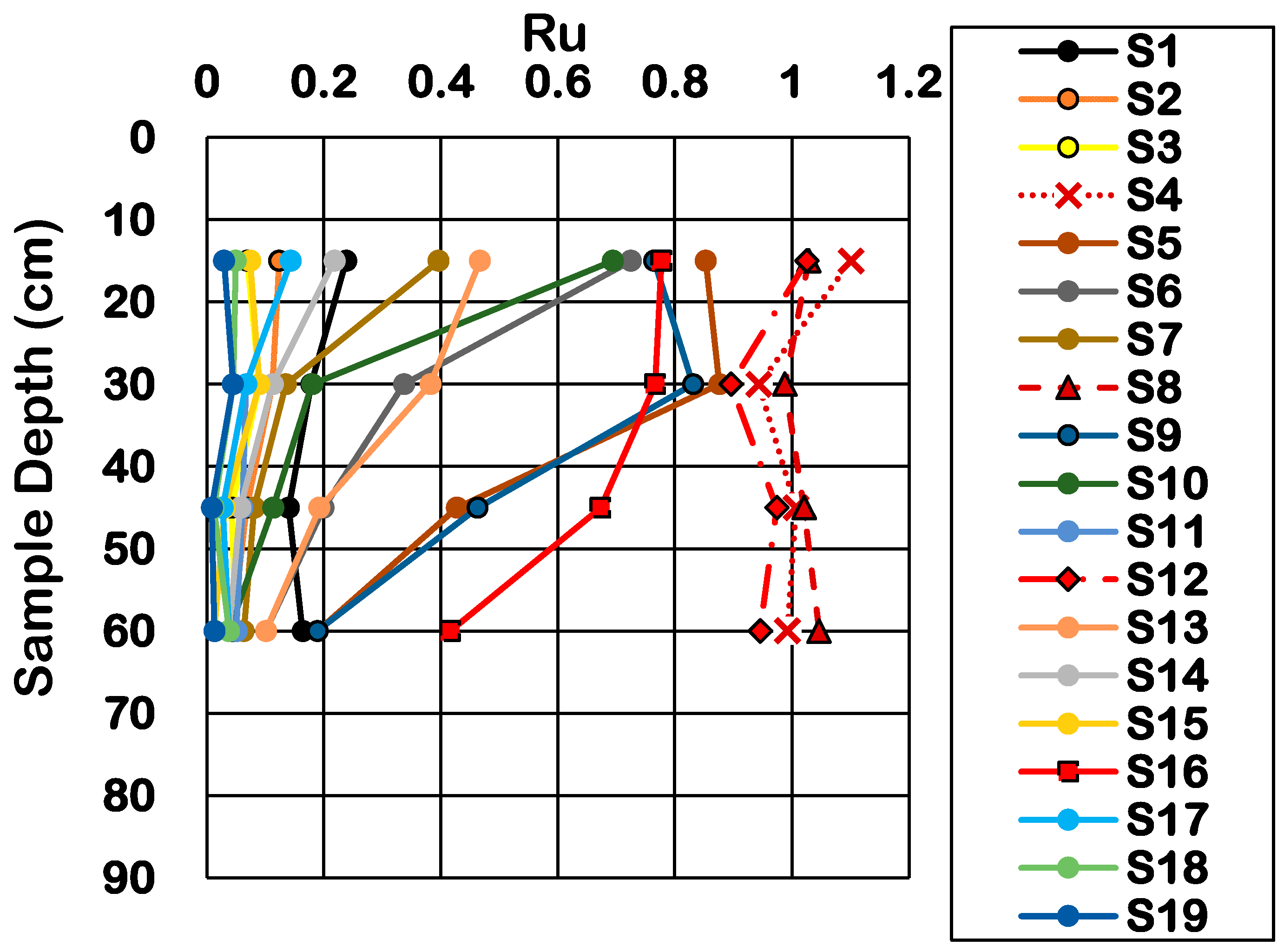 Geosciences 15 00235 g006