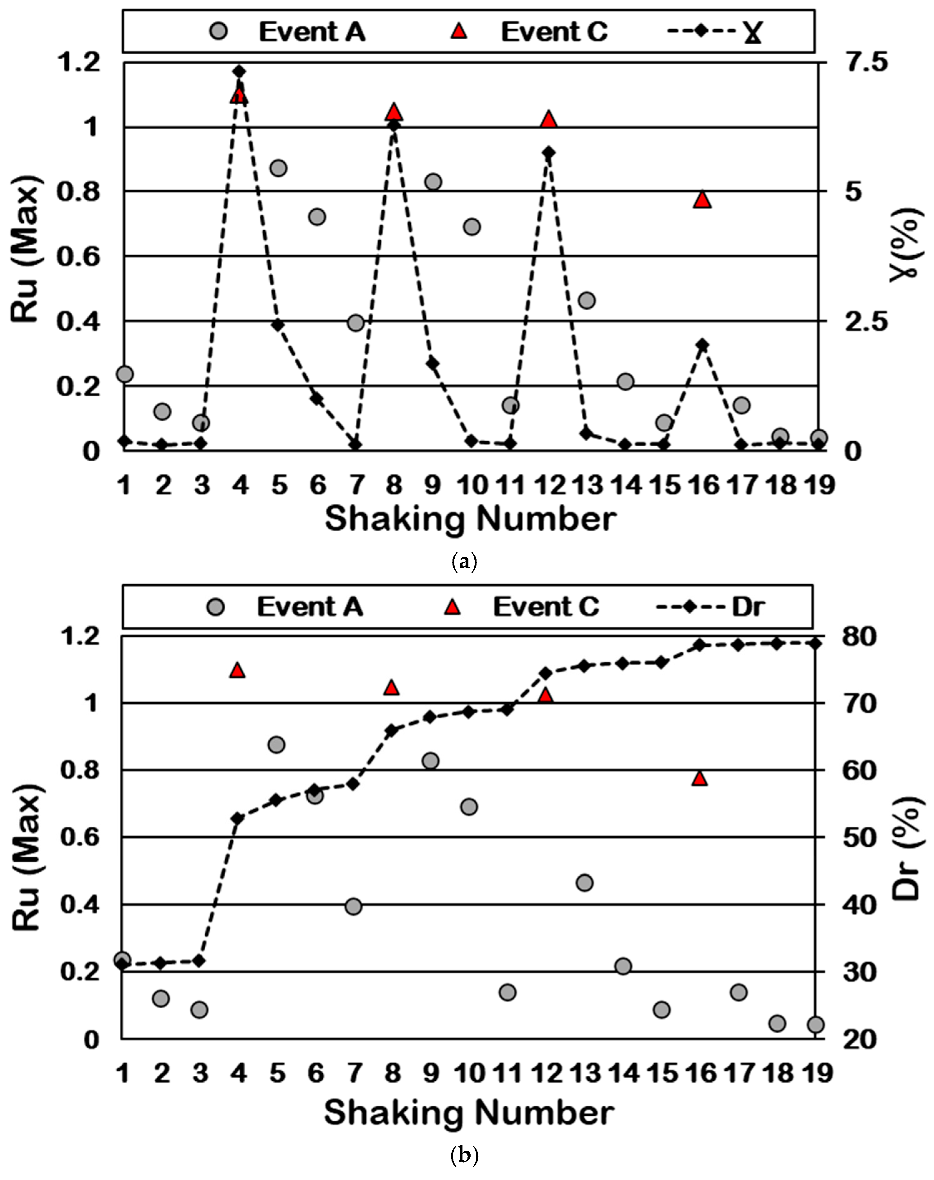 Geosciences 15 00235 g007