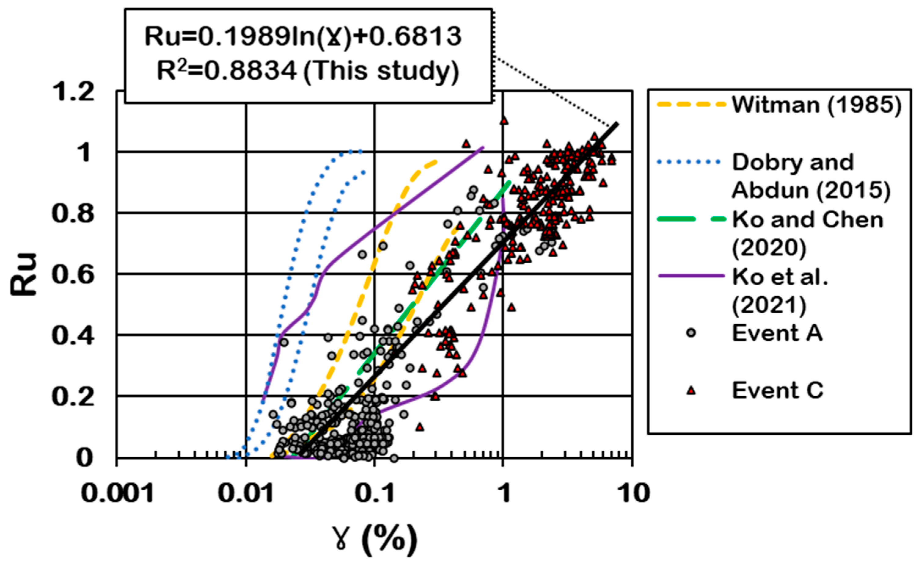 Geosciences 15 00235 g008