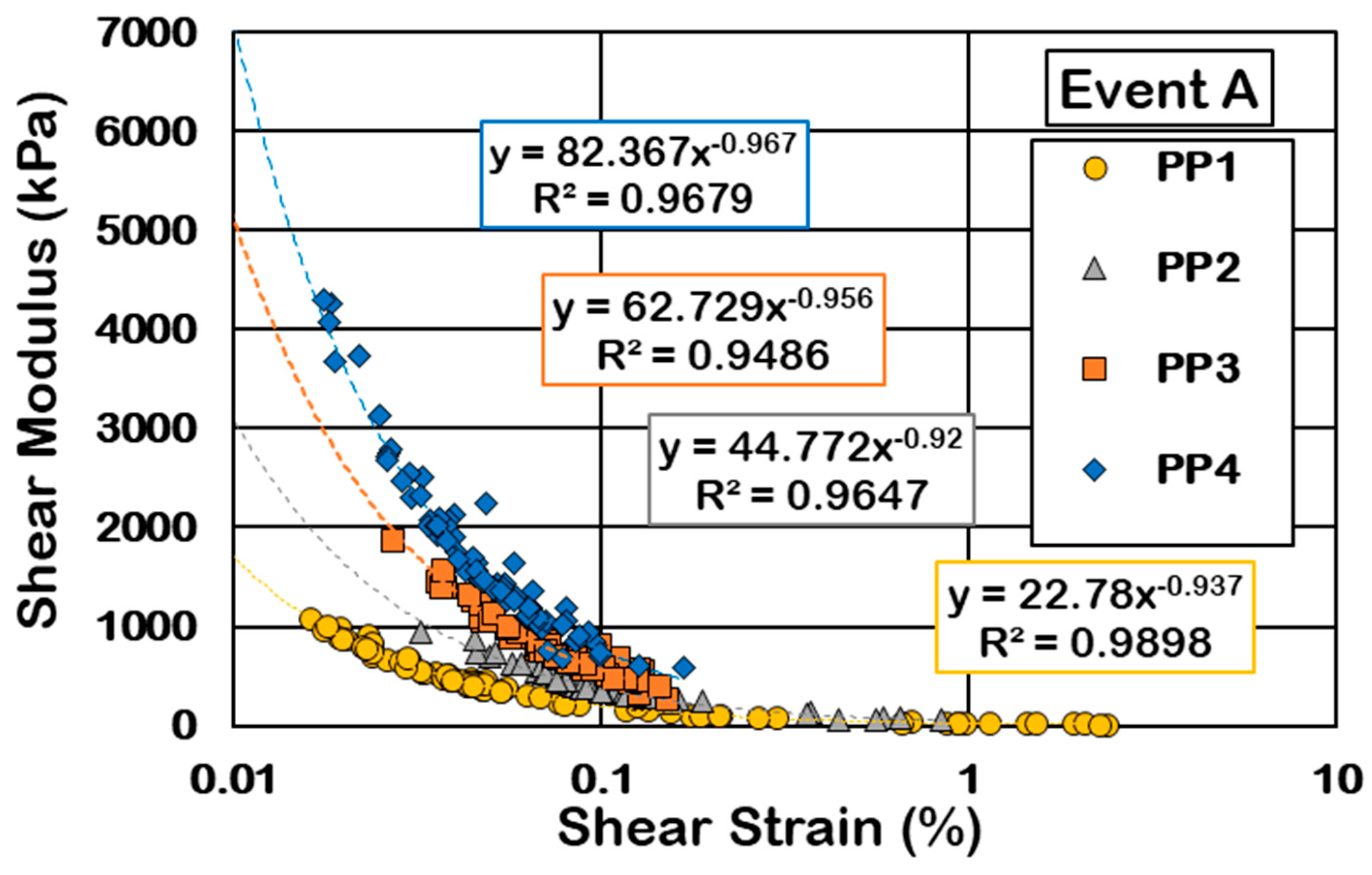 Geosciences 15 00235 g016