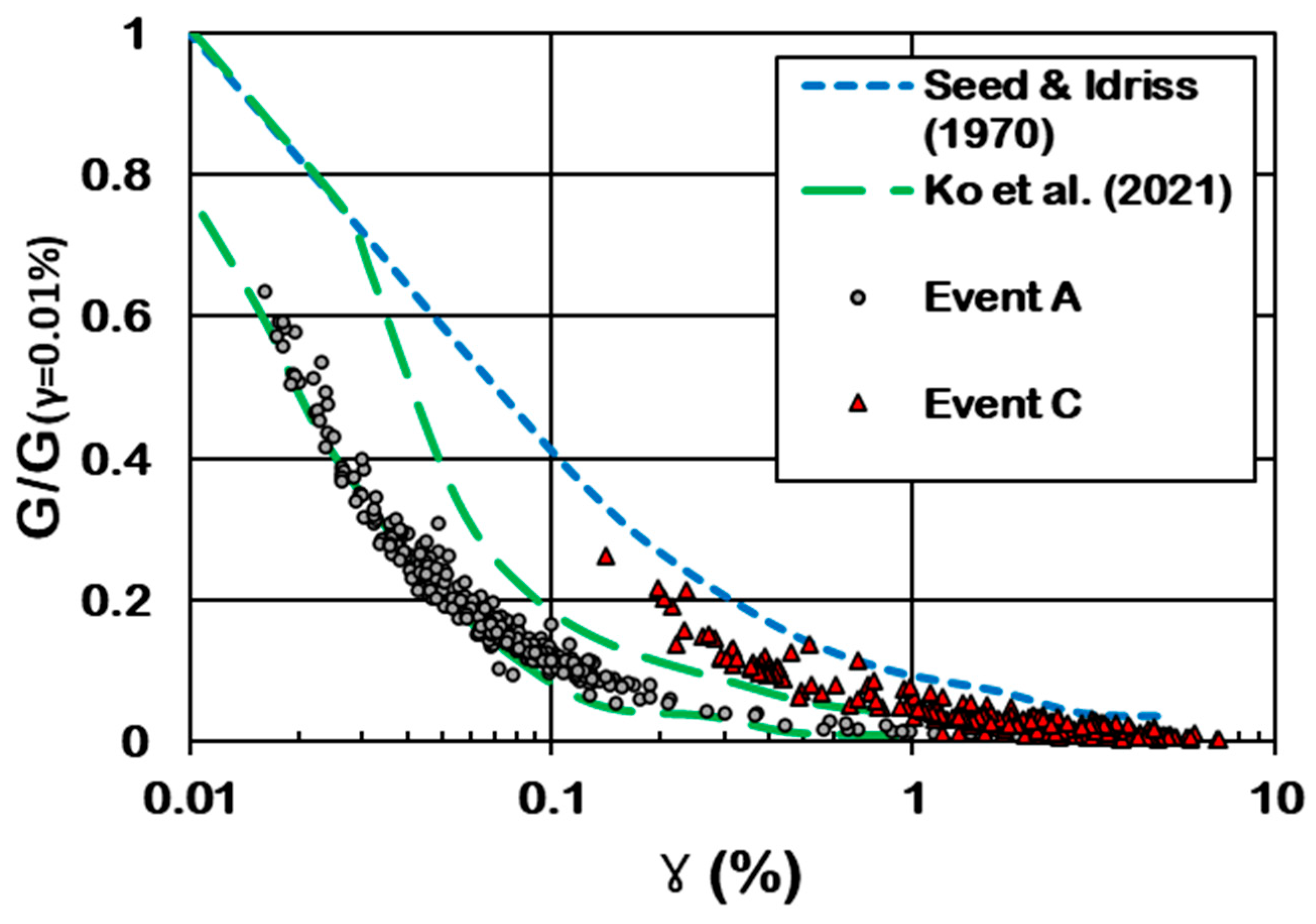 Geosciences 15 00235 g017