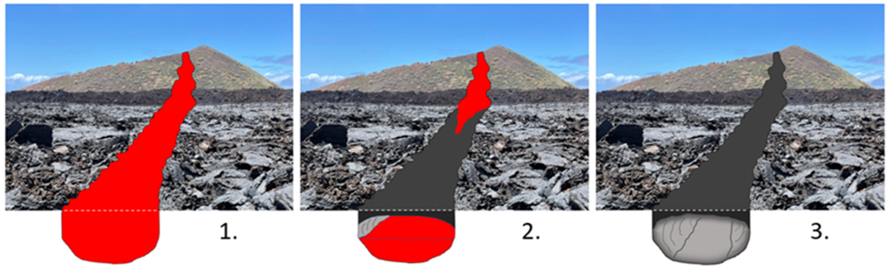 Geosciences 15 00236 g004