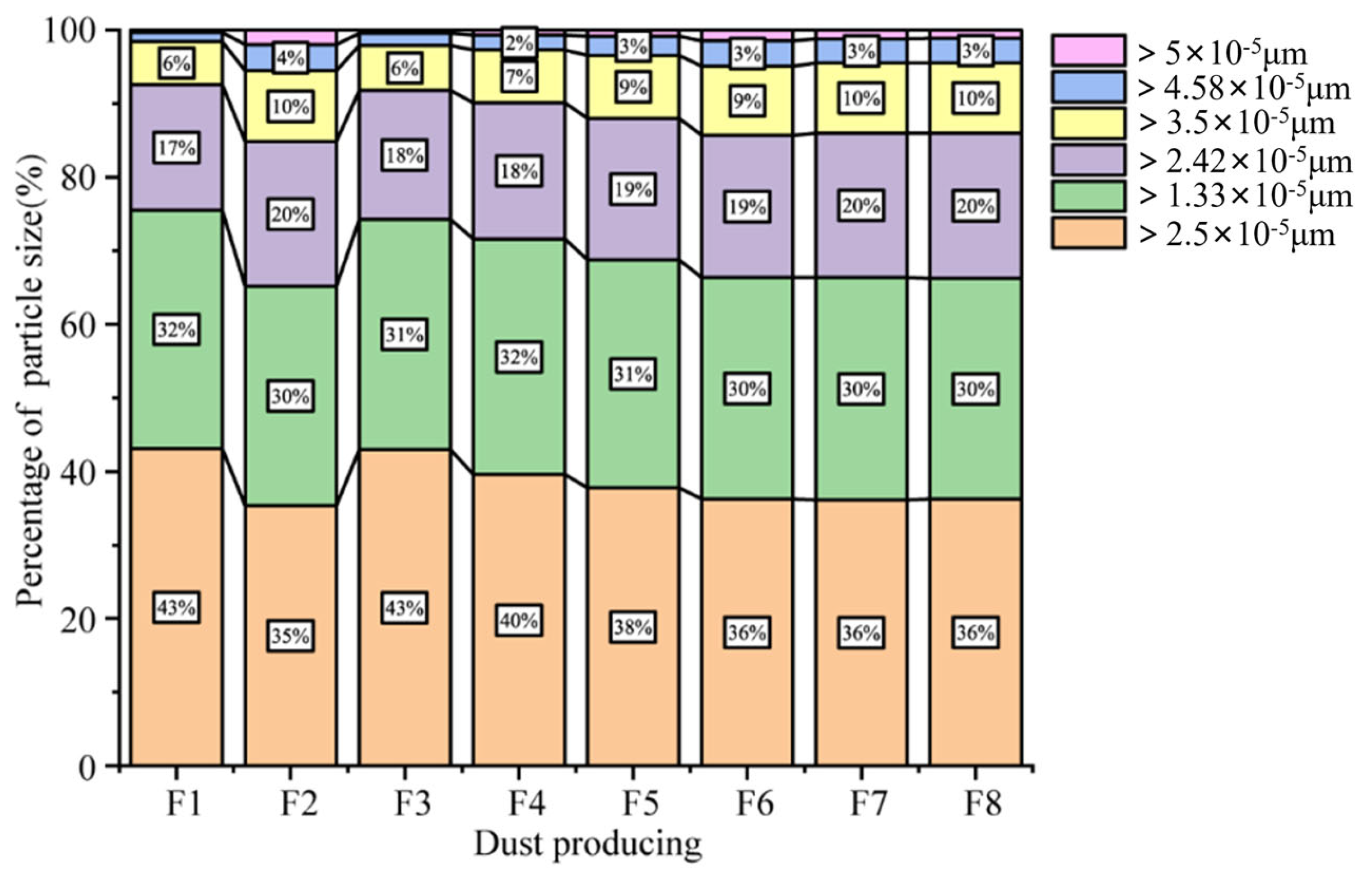 Geosciences 15 00238 g004