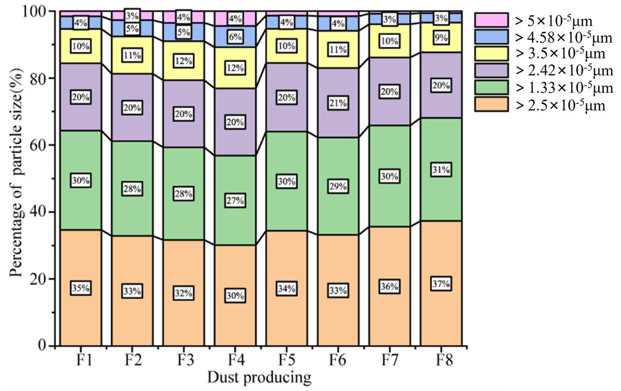 Geosciences 15 00238 g006