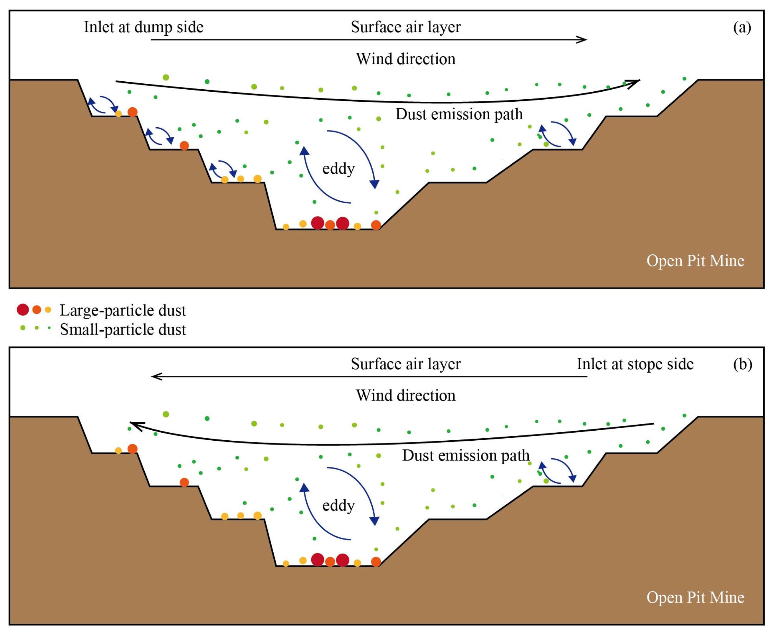 Geosciences 15 00238 g008
