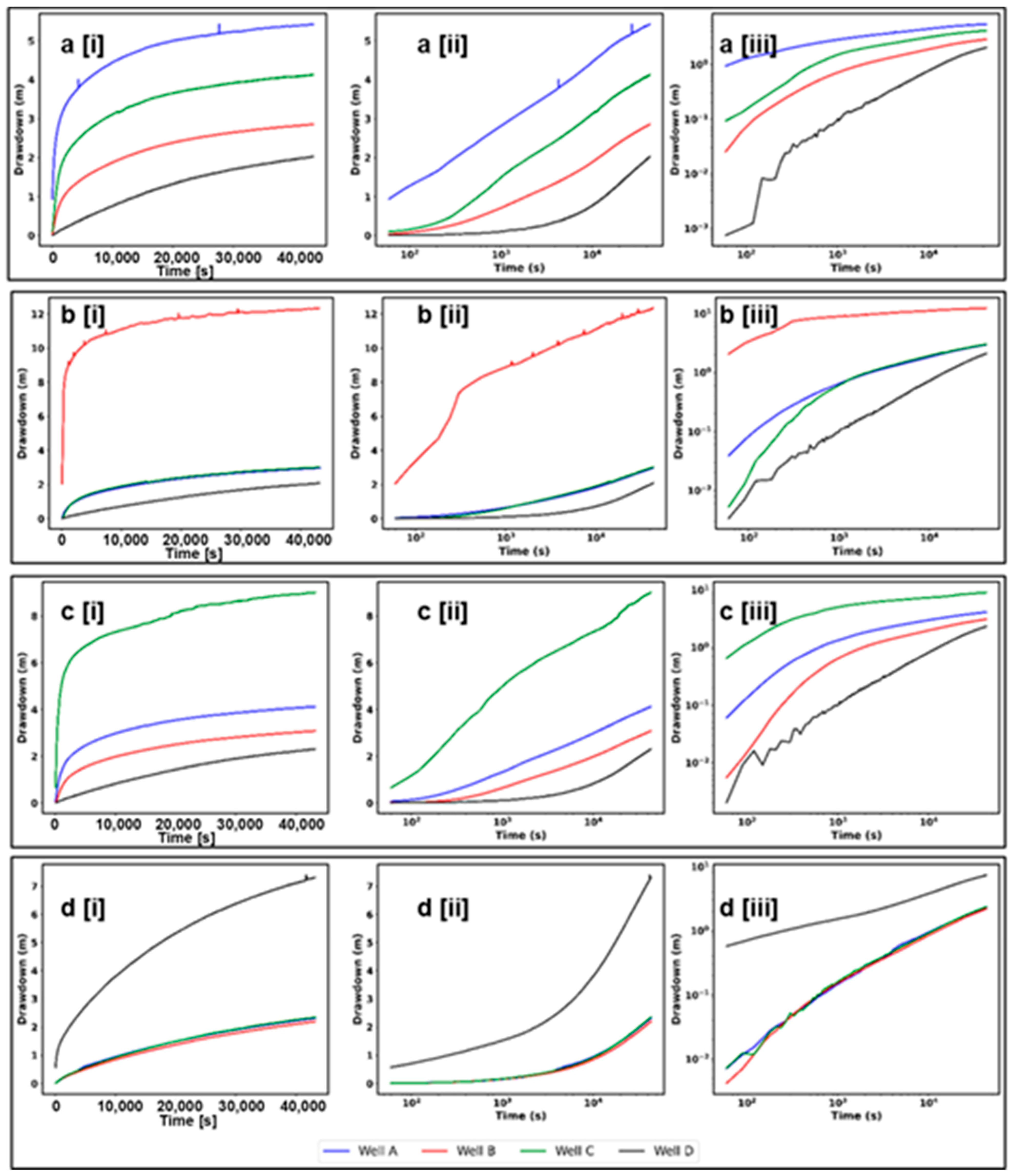Geosciences 15 00239 g003 Geosciences 15 00239 g003