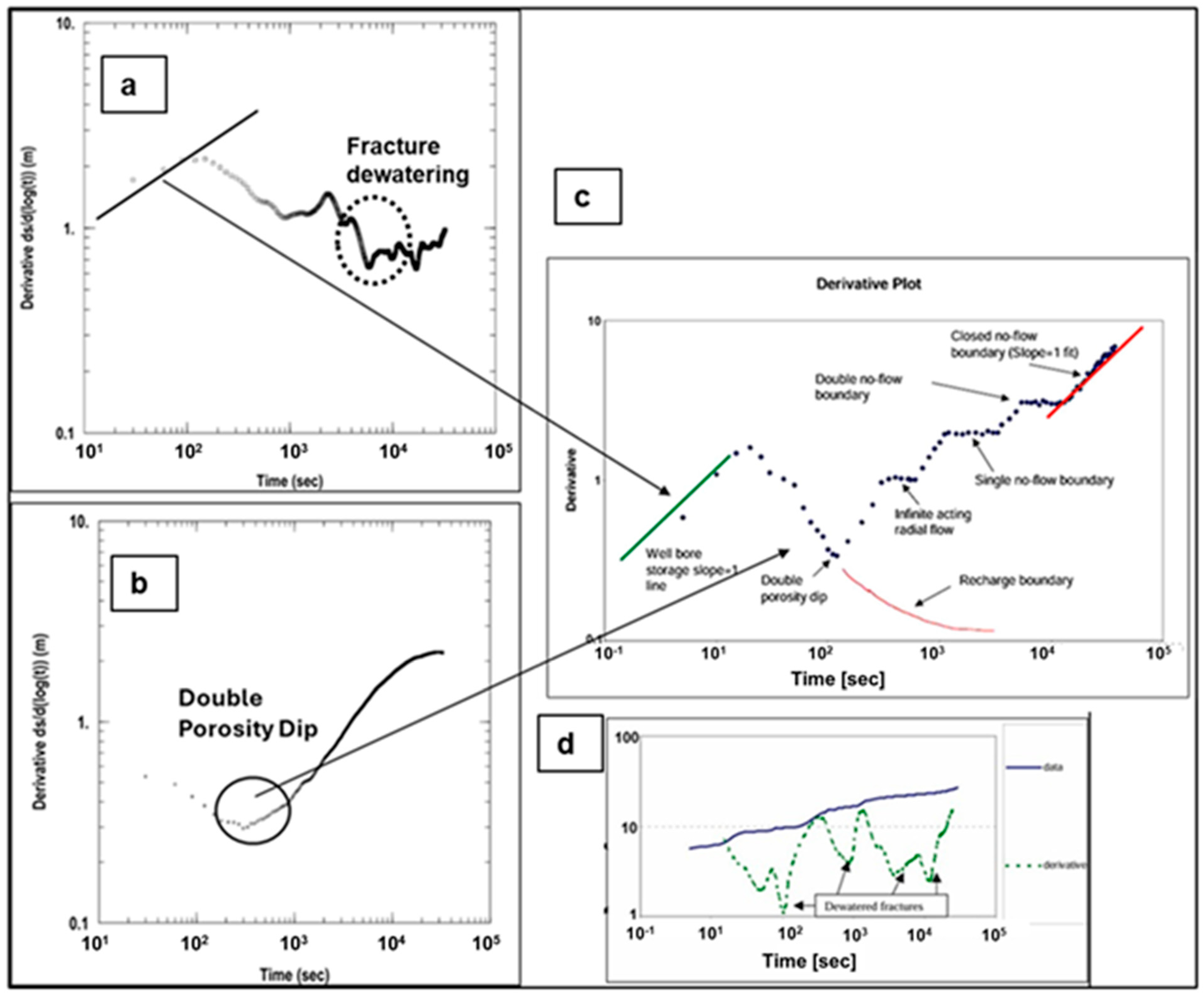 Geosciences 15 00239 g005 Geosciences 15 00239 g005