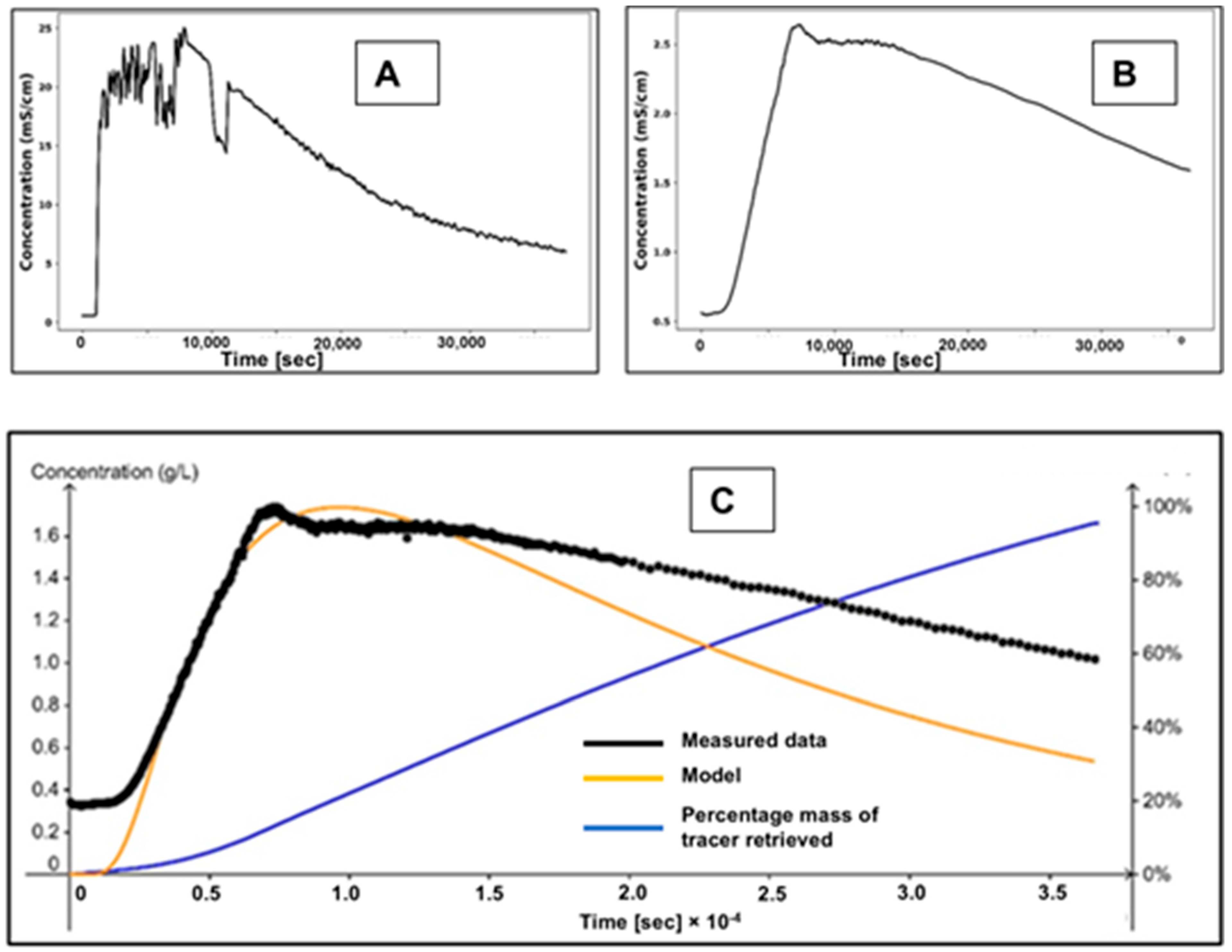 Geosciences 15 00239 g010 Geosciences 15 00239 g010