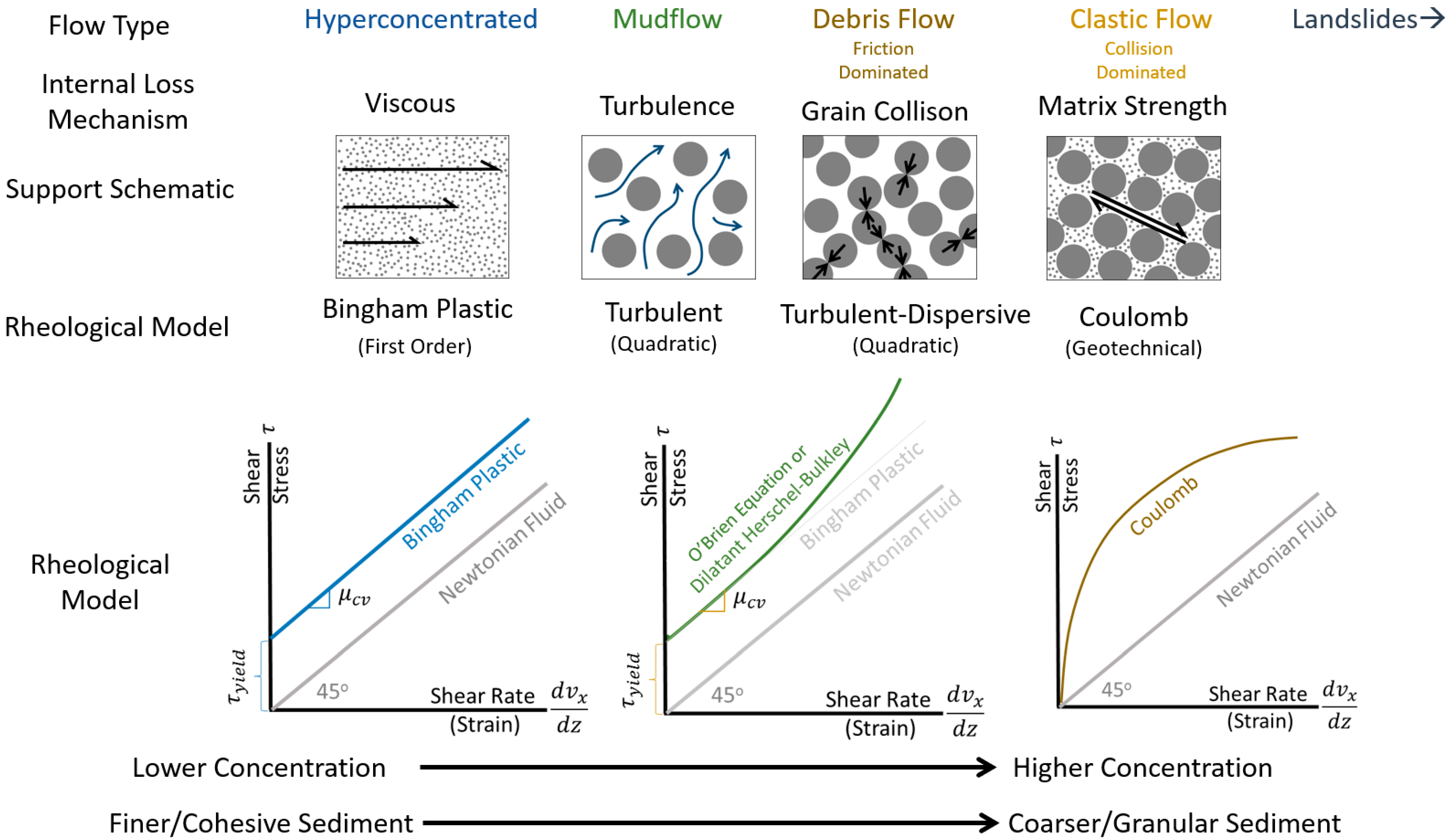 Geosciences 15 00240 g001