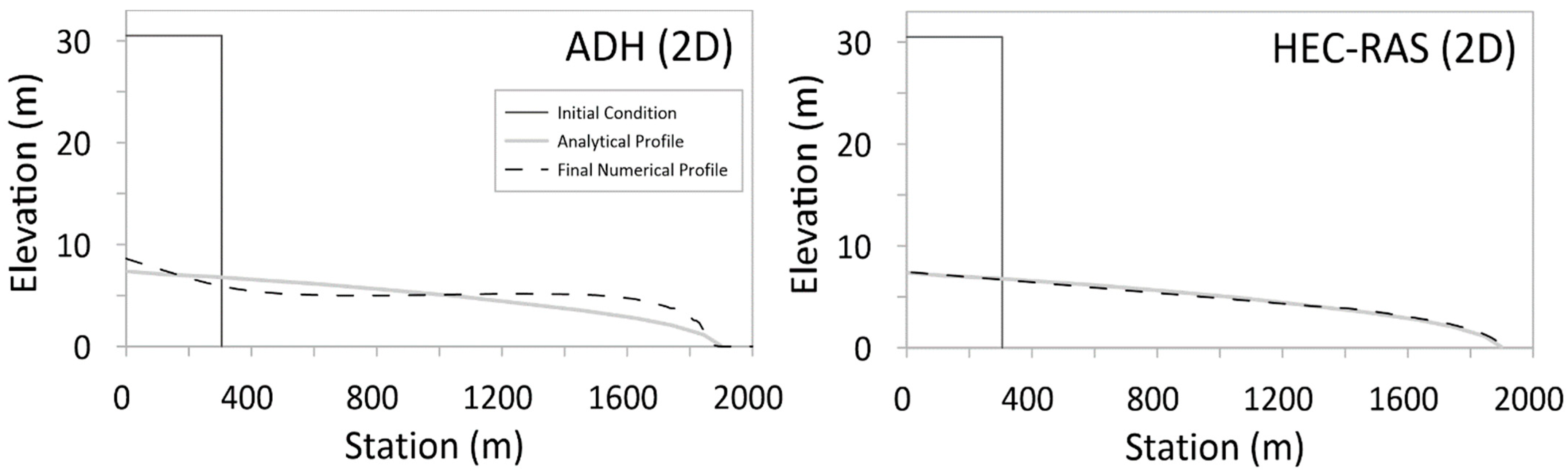 Geosciences 15 00240 g002