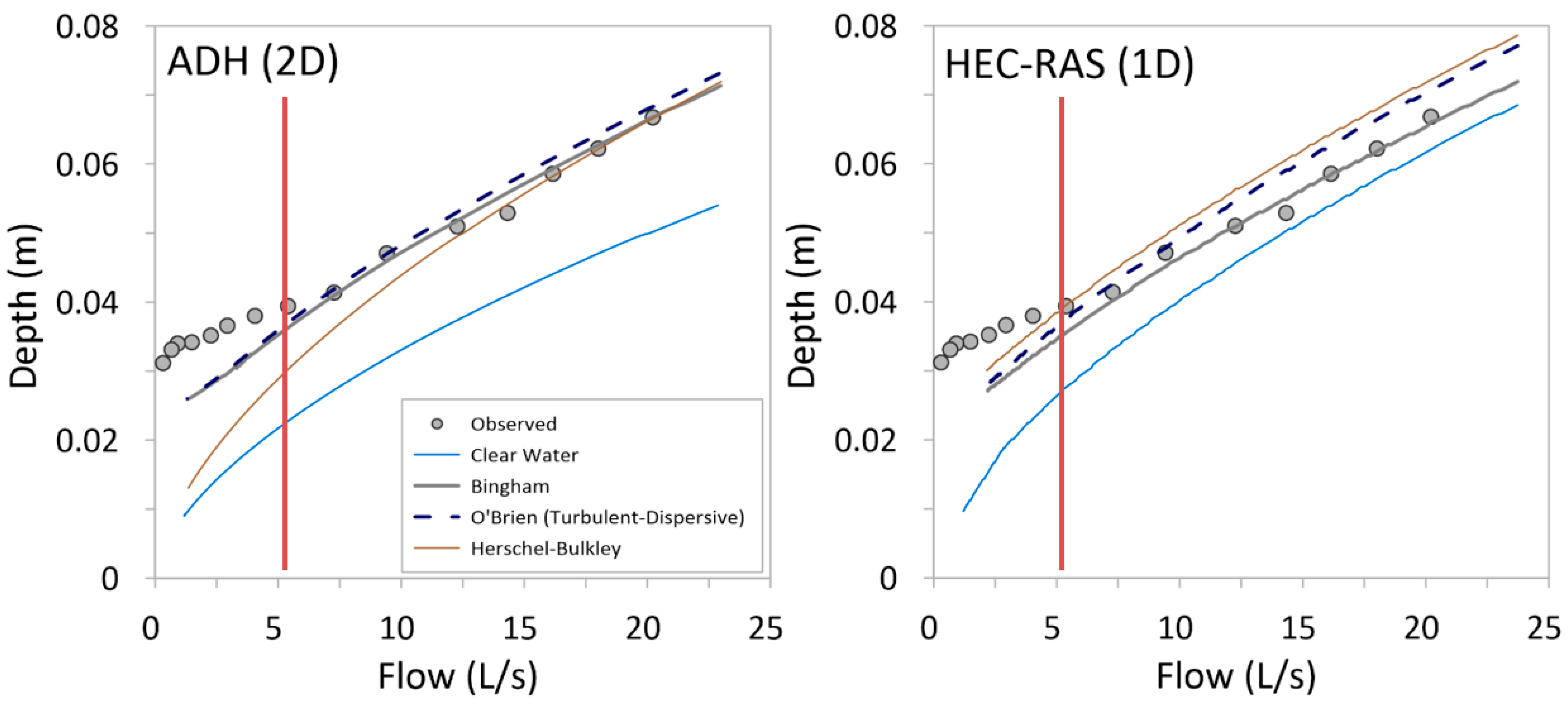 Geosciences 15 00240 g003