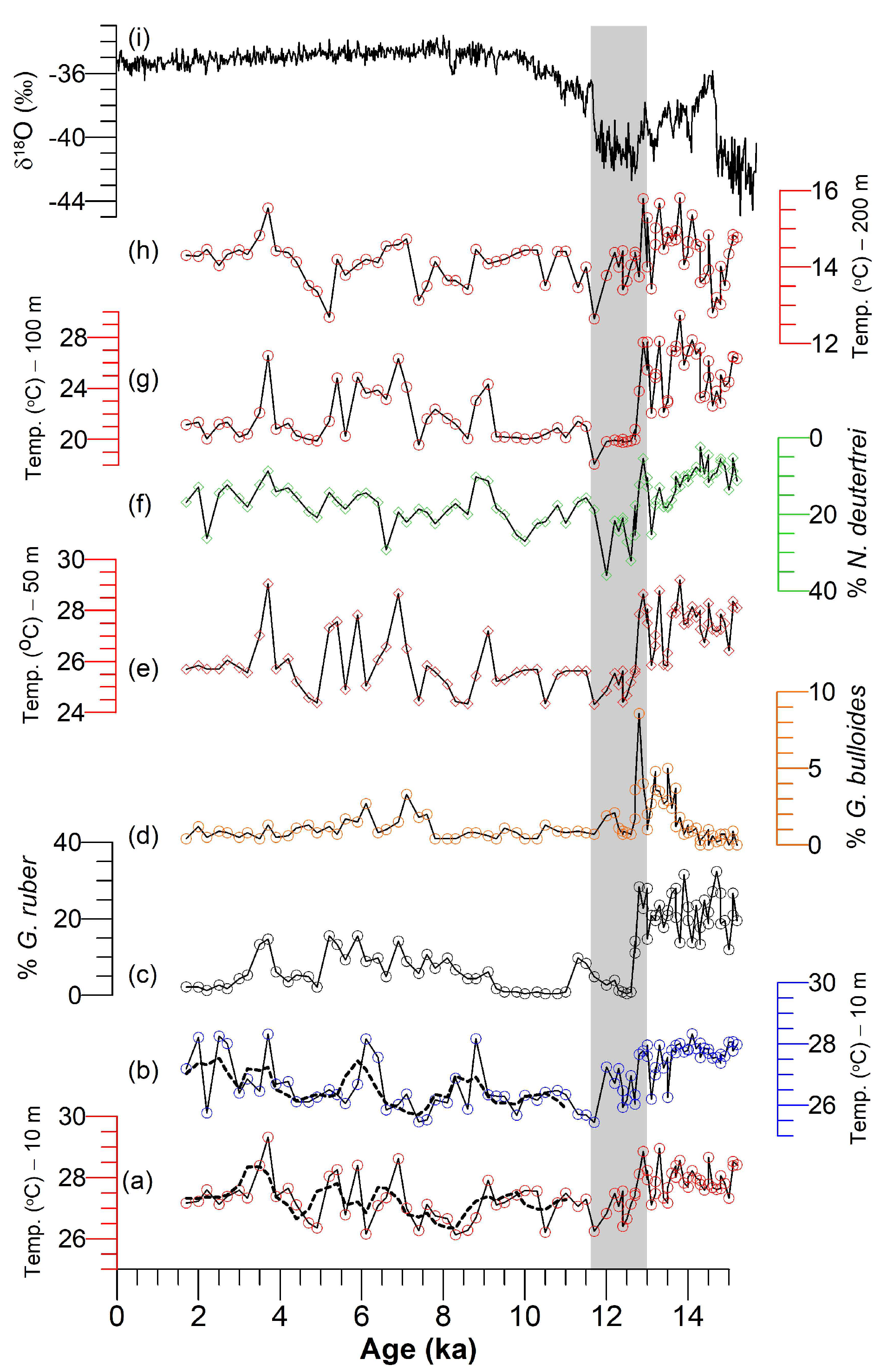 Geosciences 15 00241 g007
