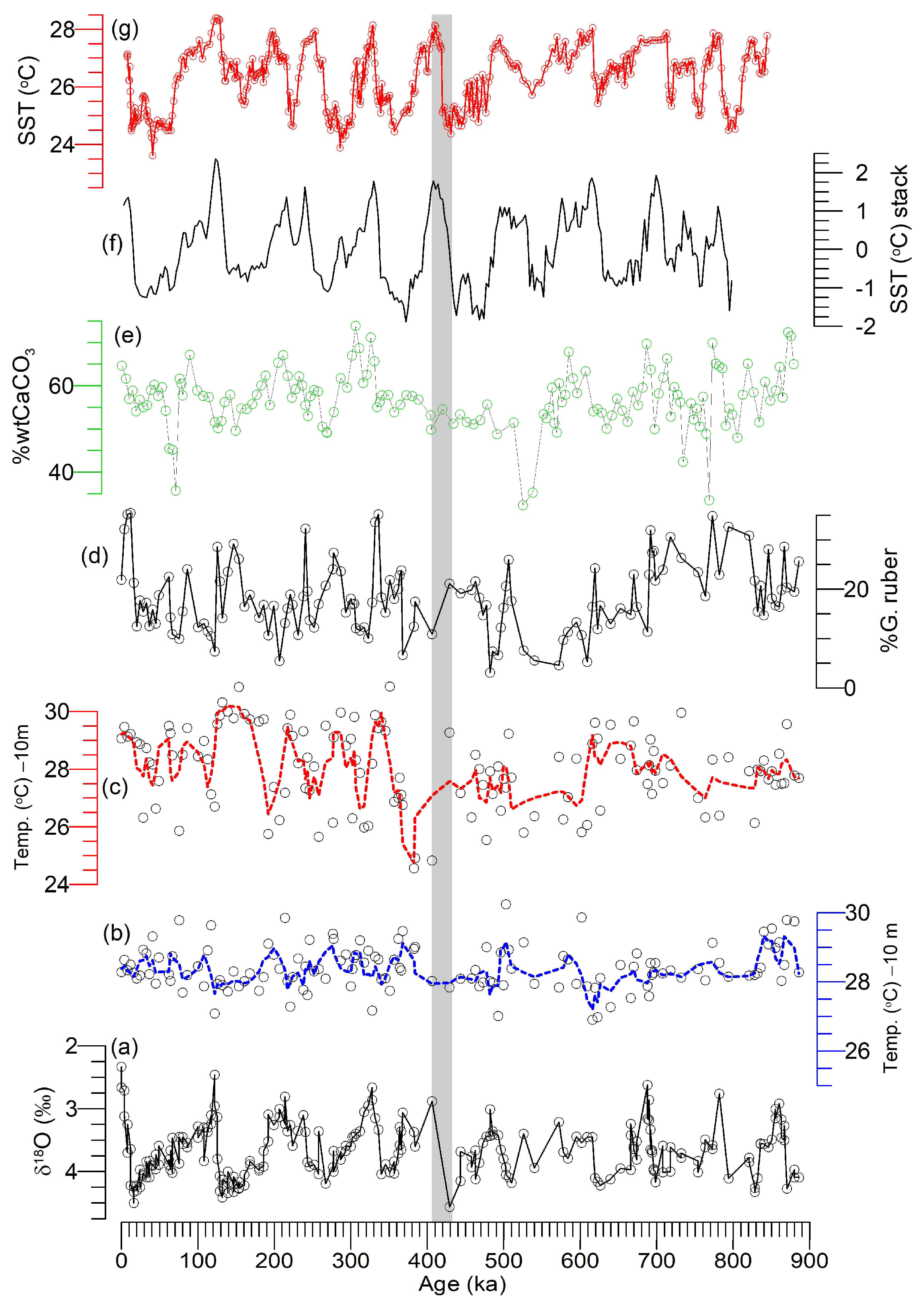 Geosciences 15 00241 g008