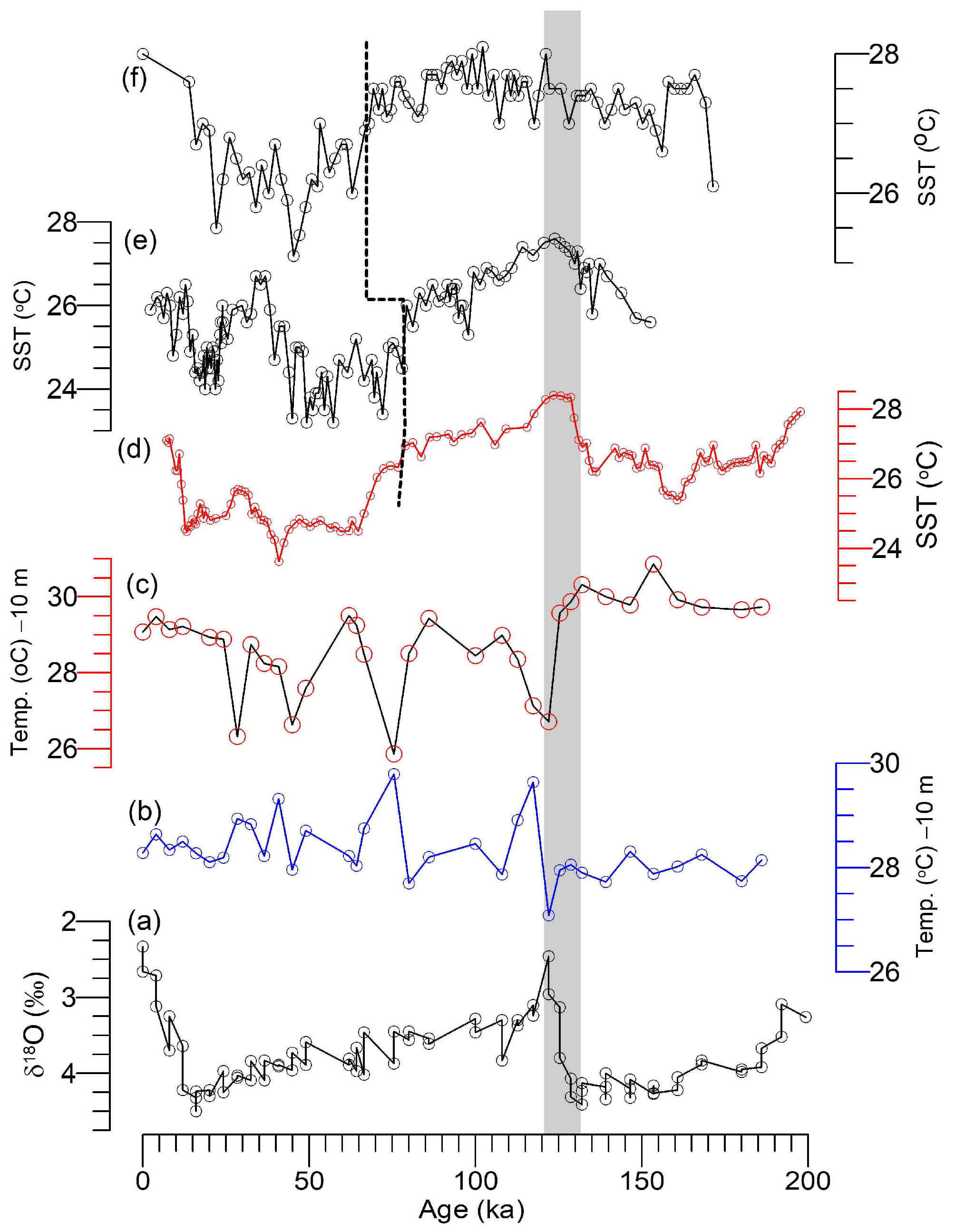Geosciences 15 00241 g009