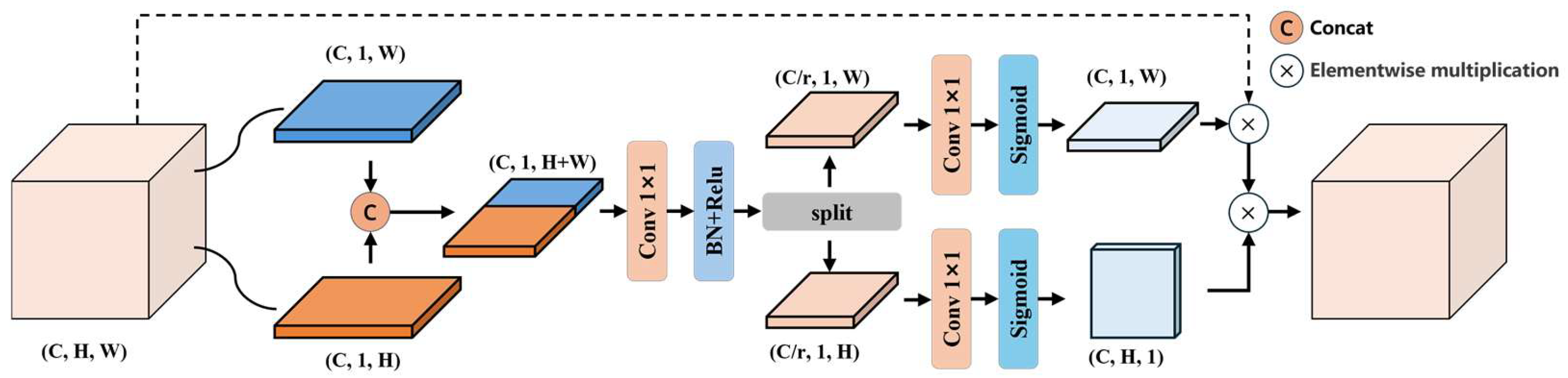 Geosciences 15 00242 g003