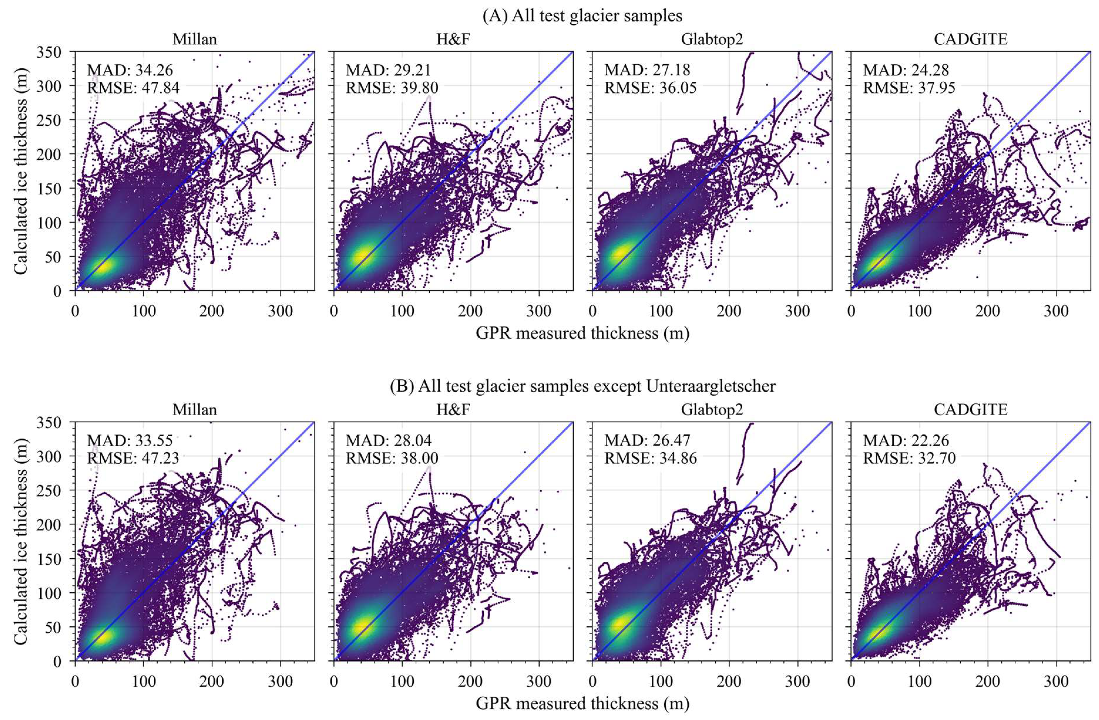 Geosciences 15 00242 g008