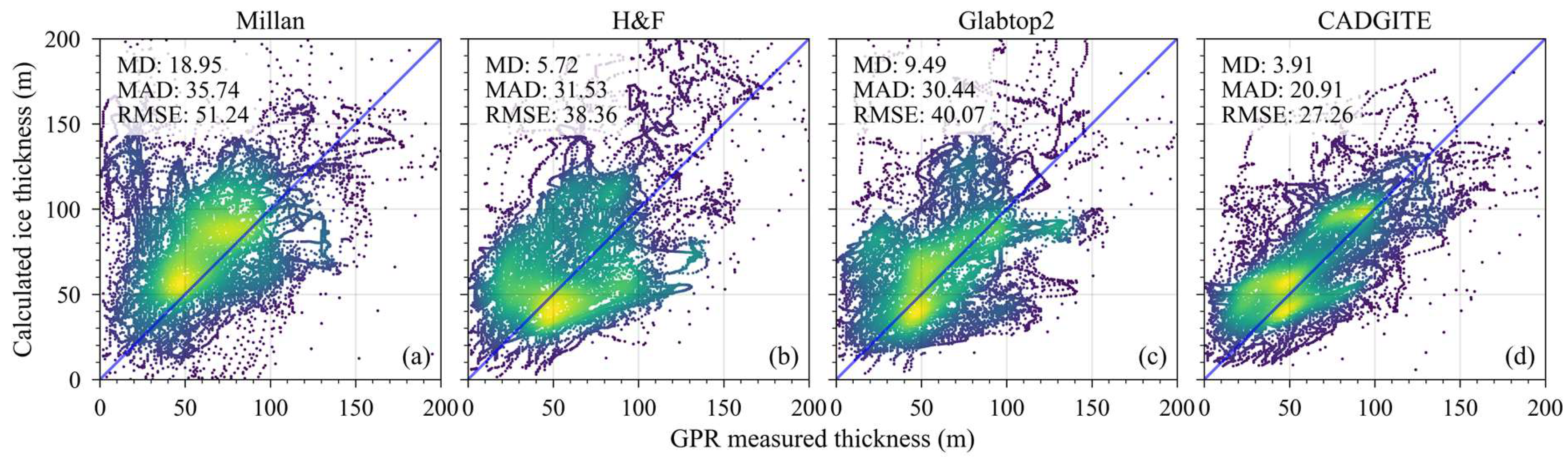Geosciences 15 00242 g012