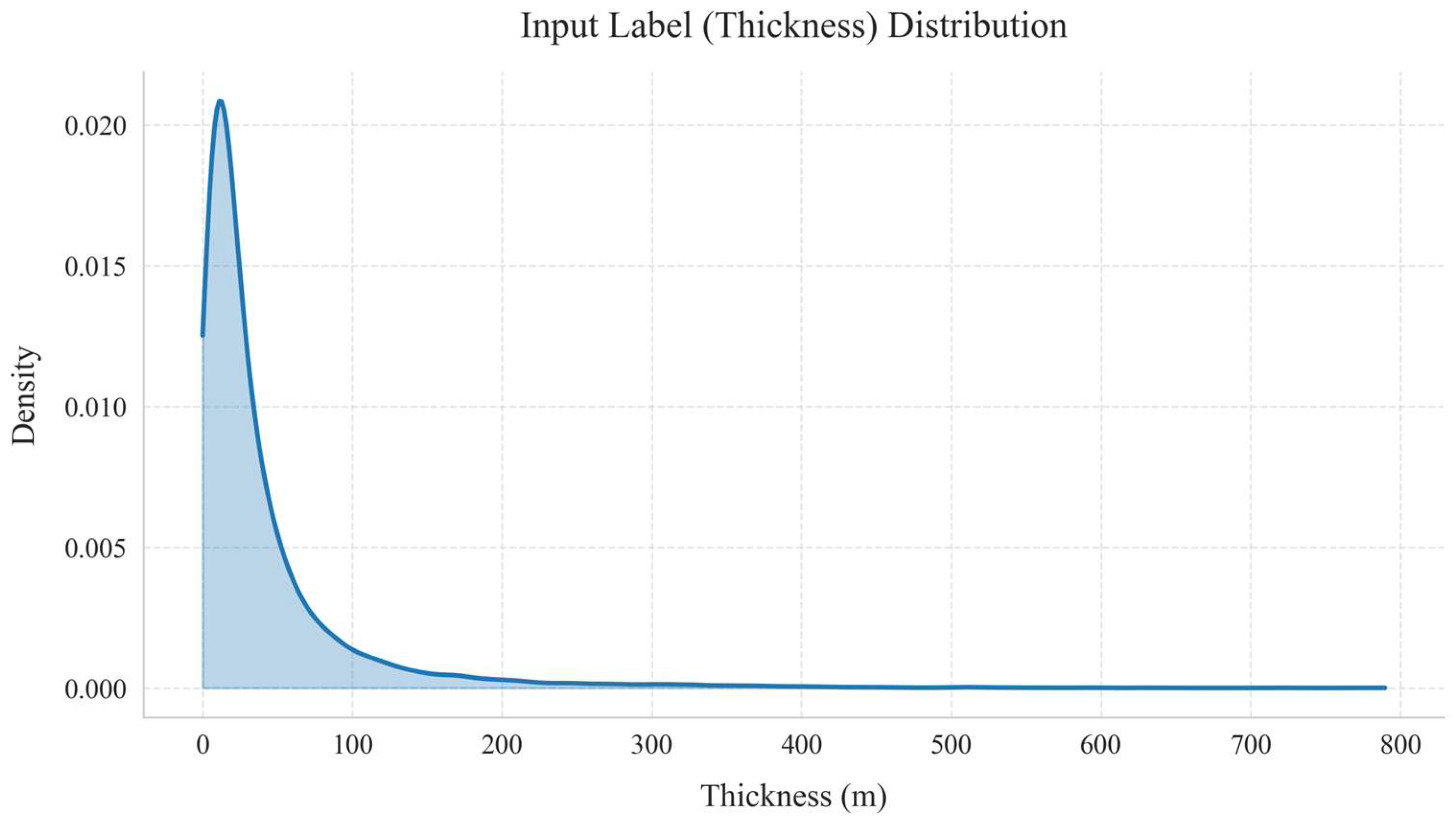 Geosciences 15 00242 g013
