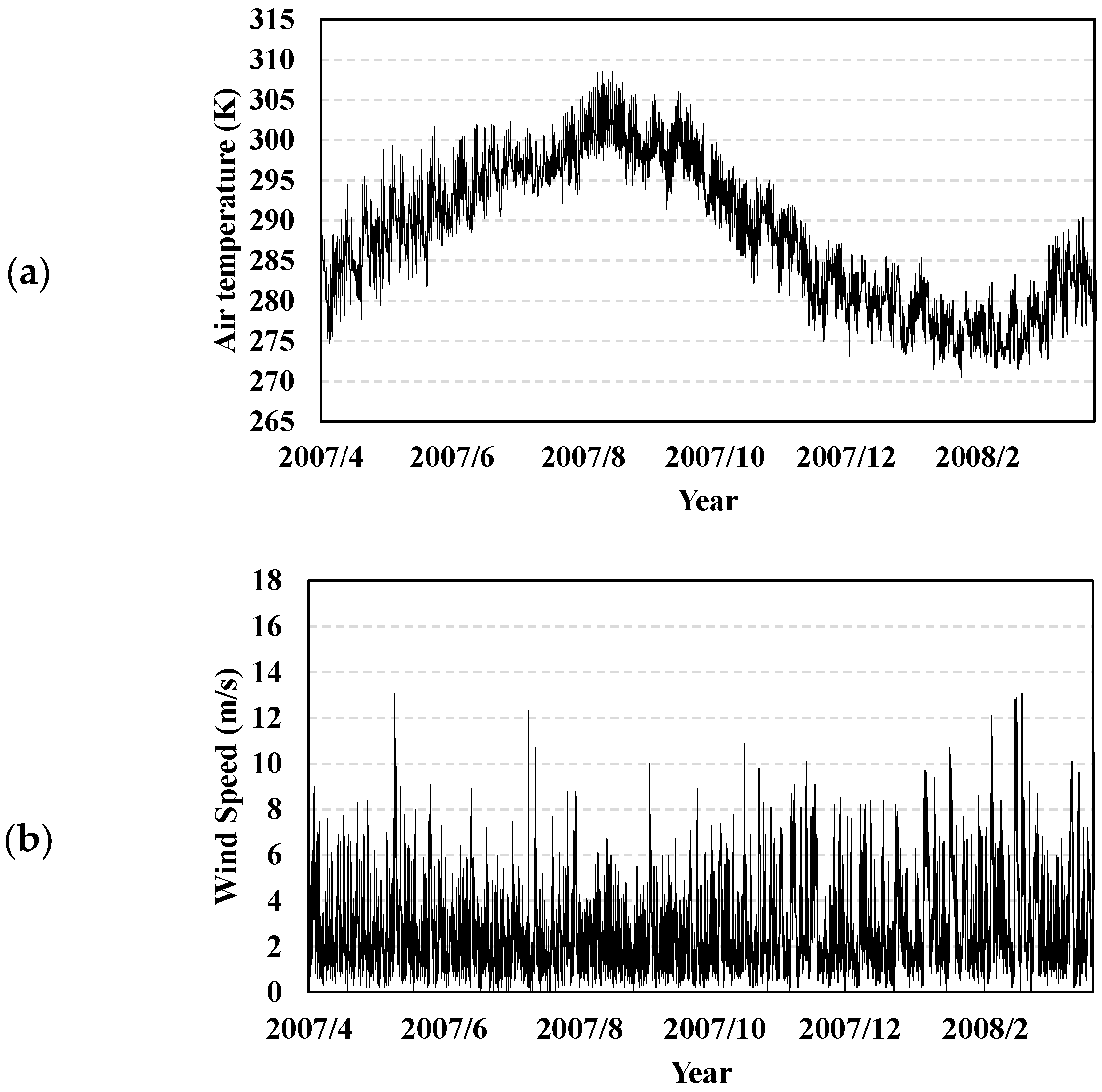 Geosciences 15 00244 g001