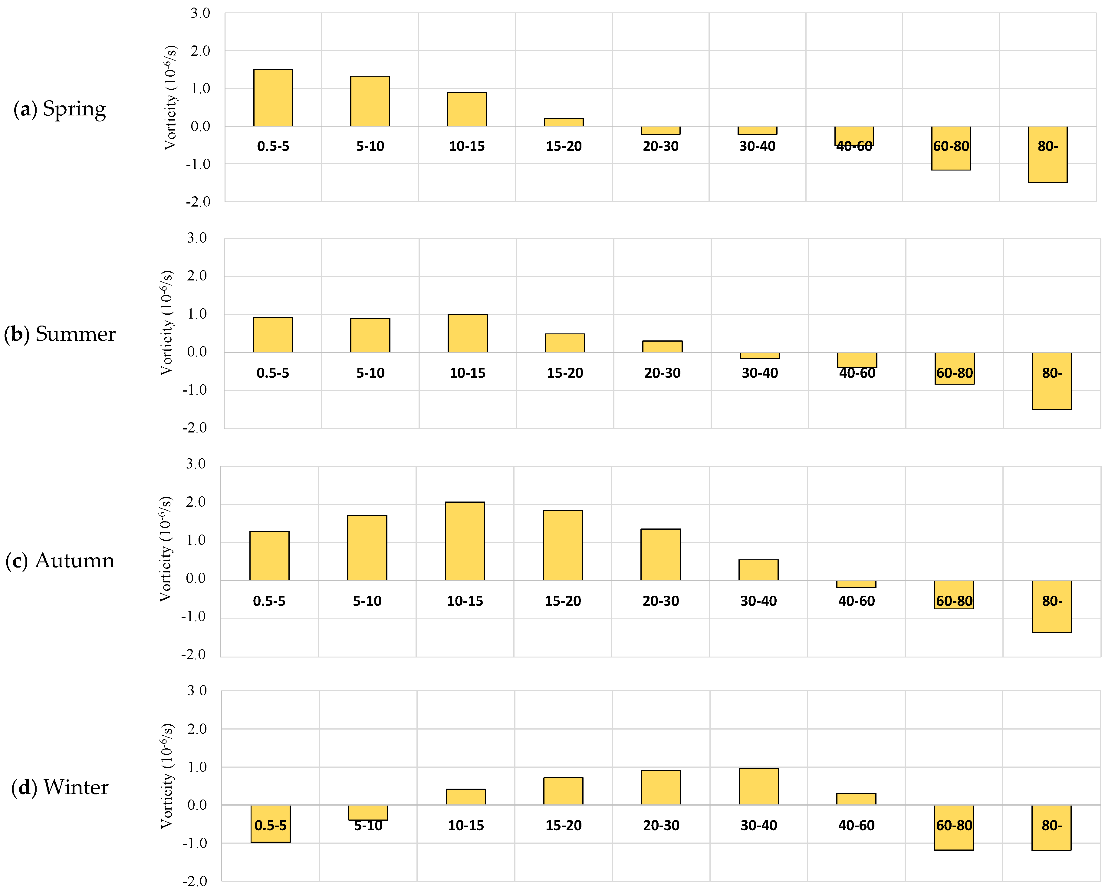 Geosciences 15 00244 g005