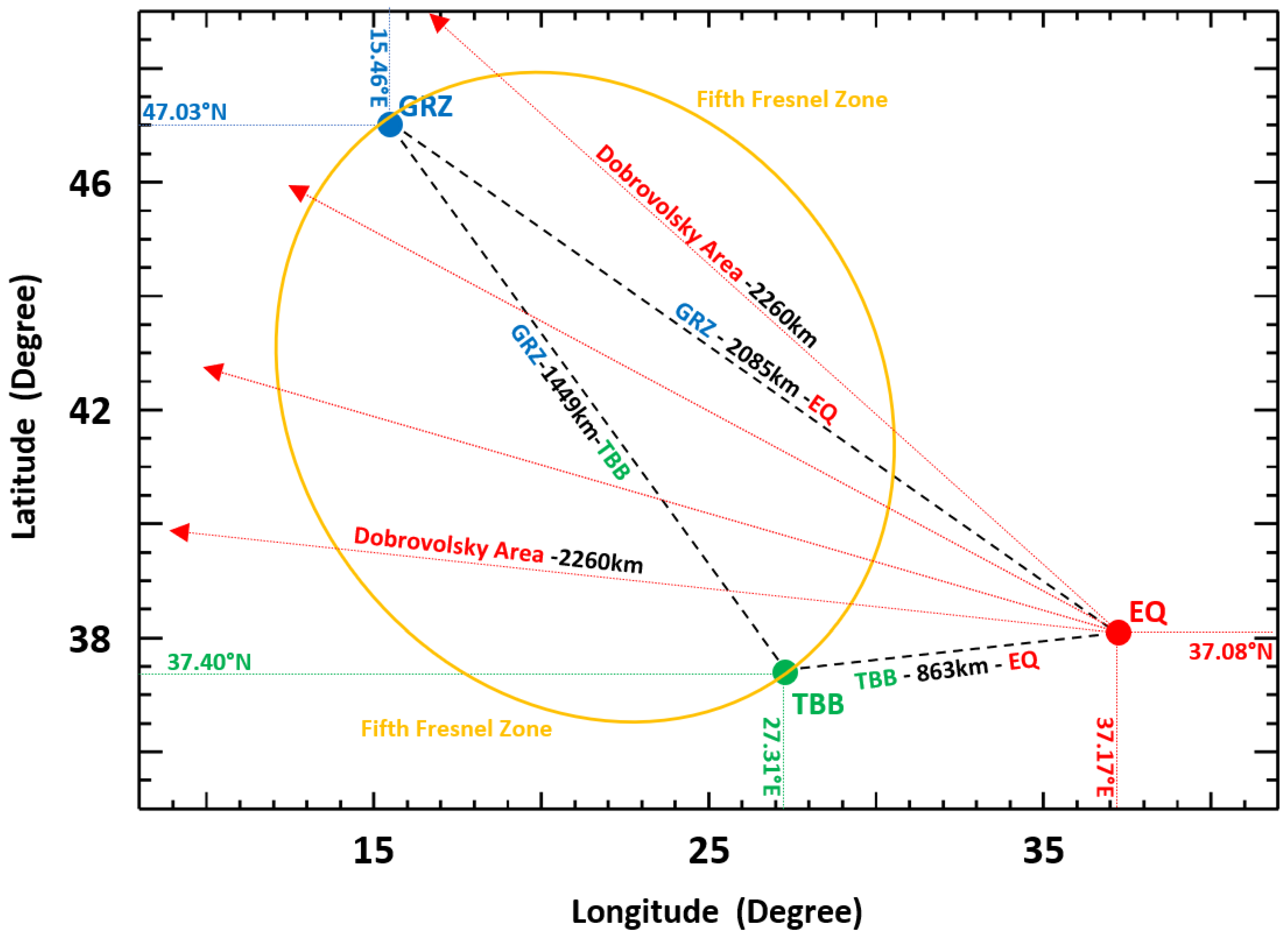 Geosciences 15 00245 g001