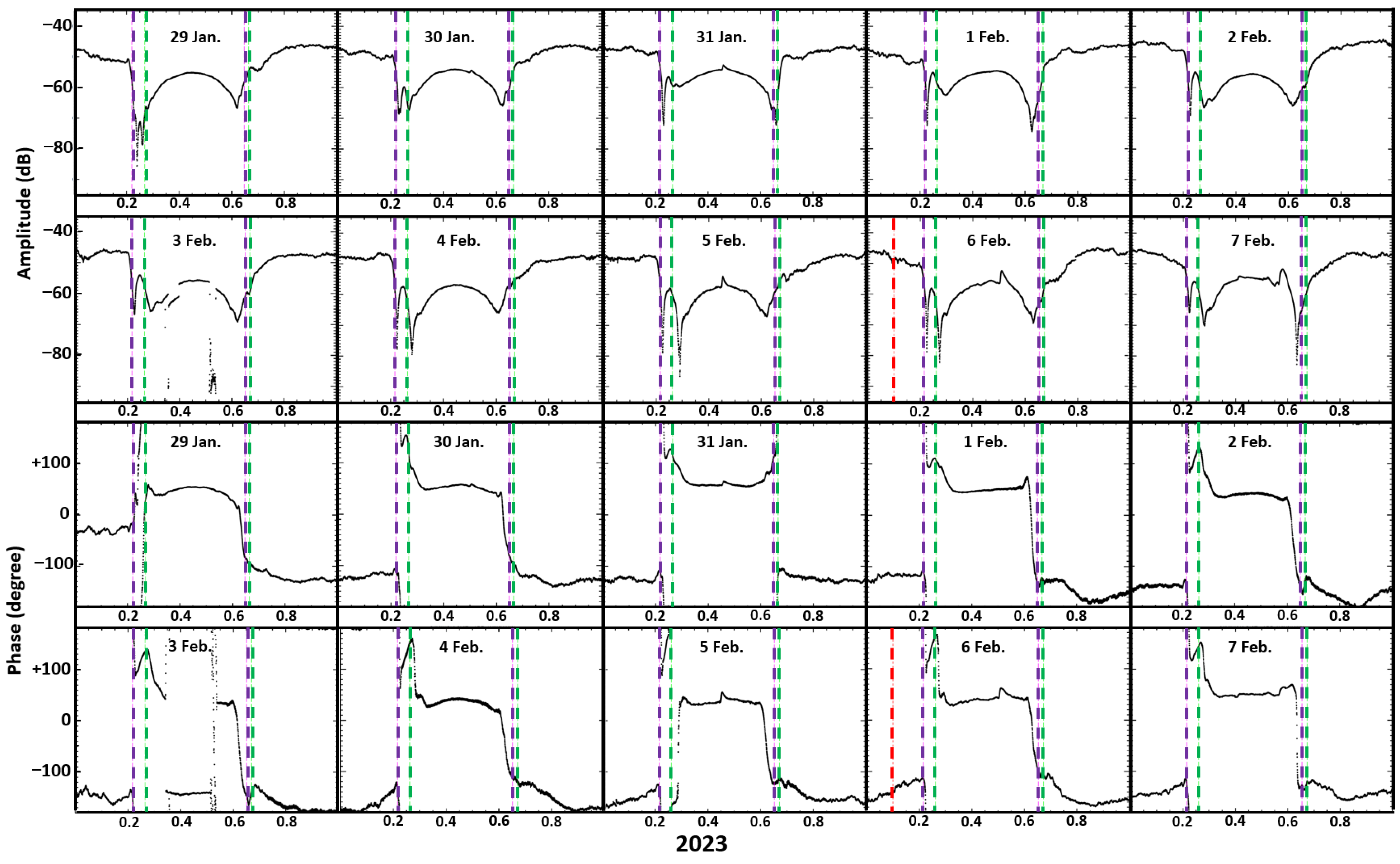 Geosciences 15 00245 g002