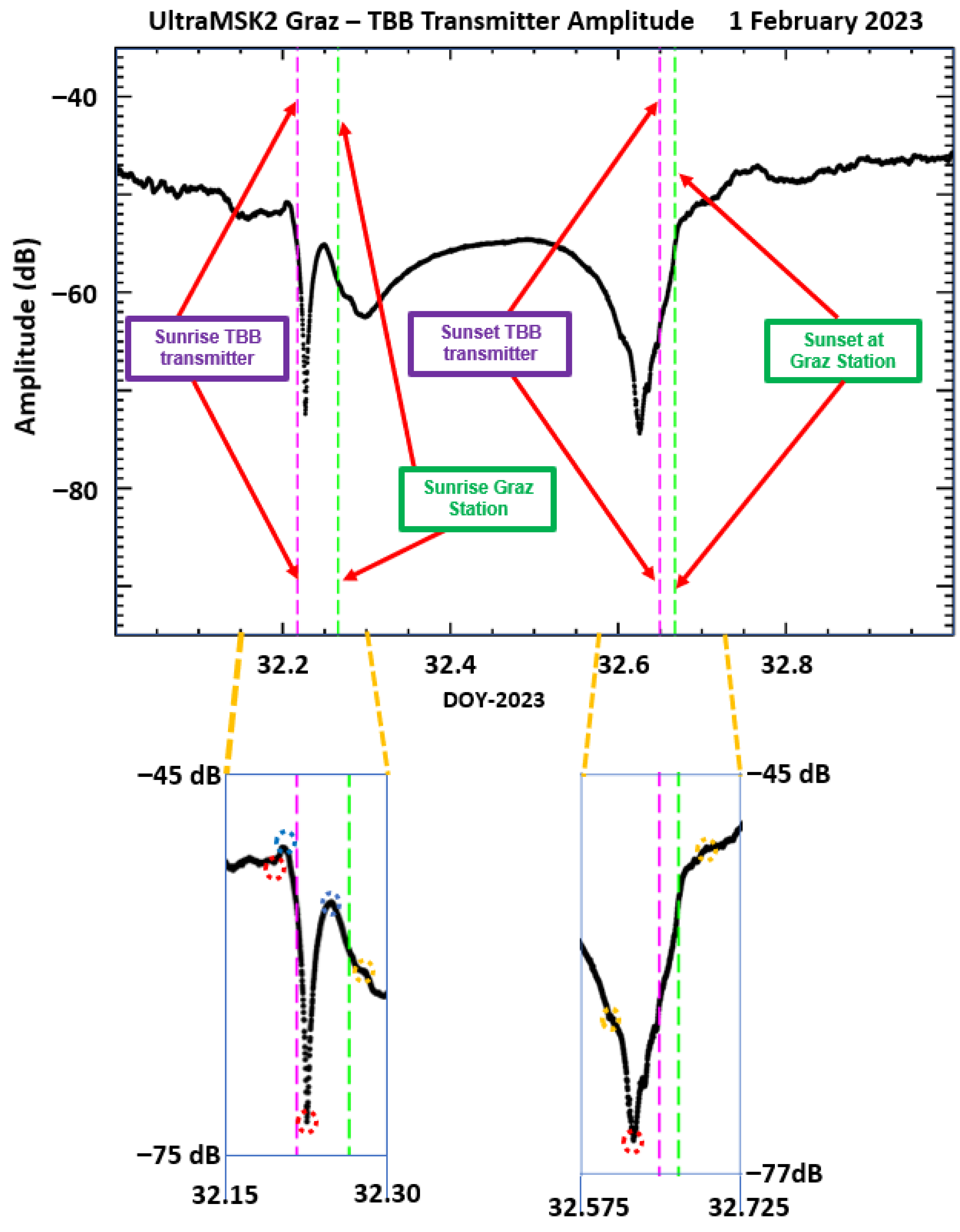 Geosciences 15 00245 g004