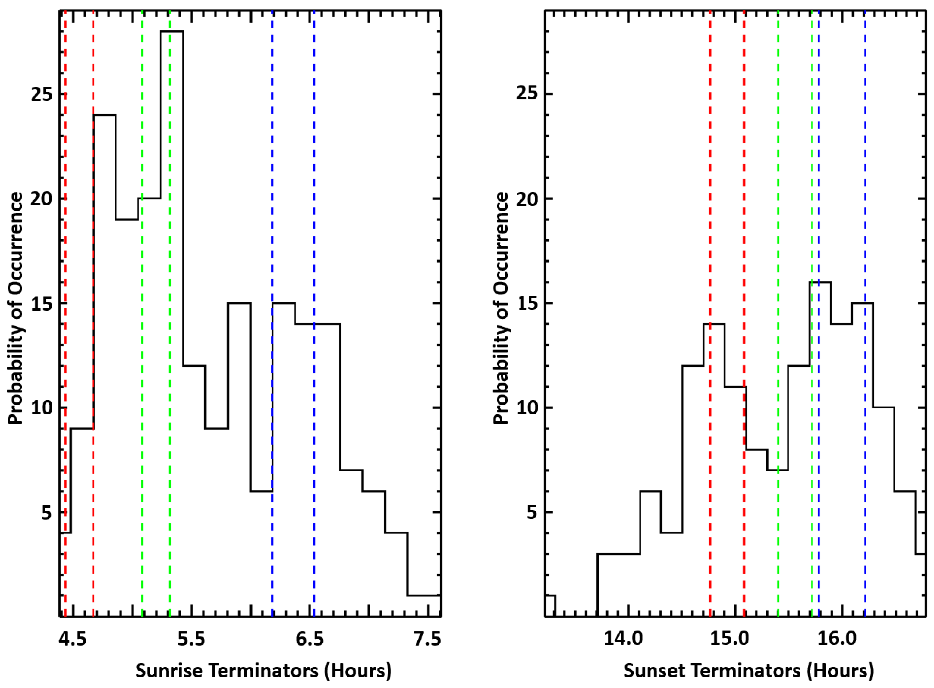 Geosciences 15 00245 g006