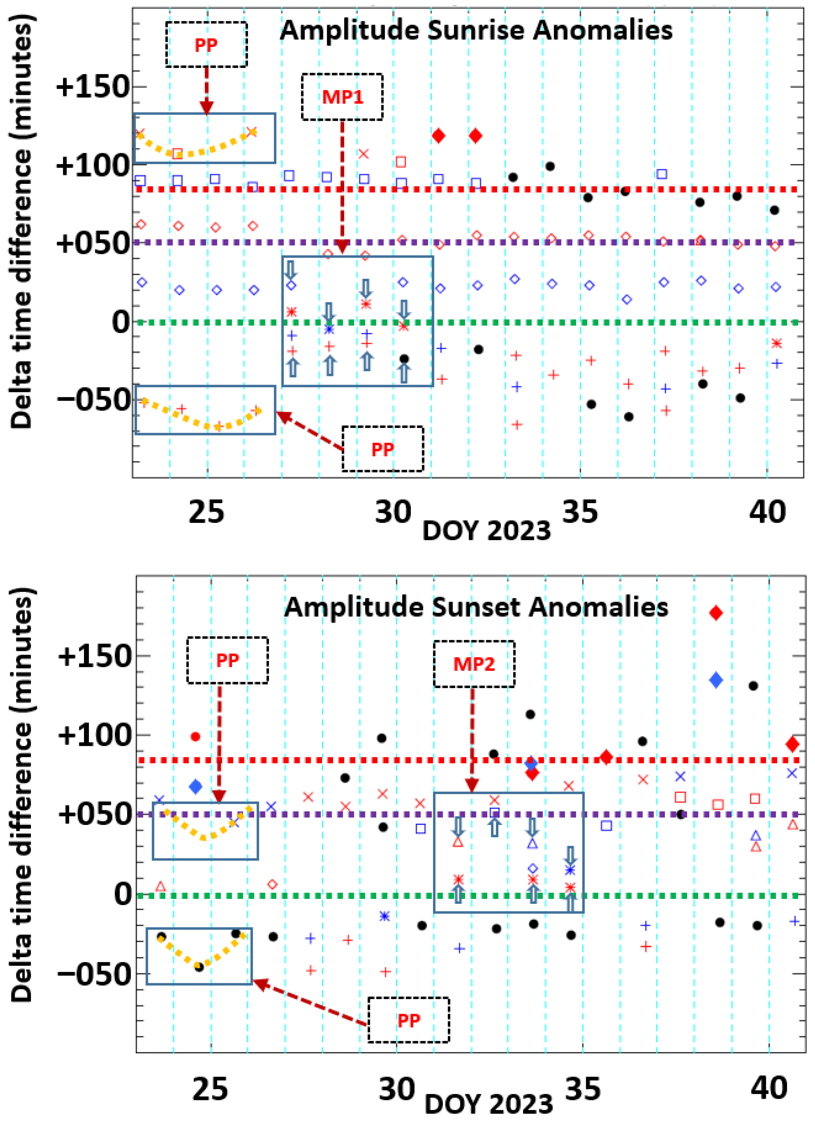 Geosciences 15 00245 g007