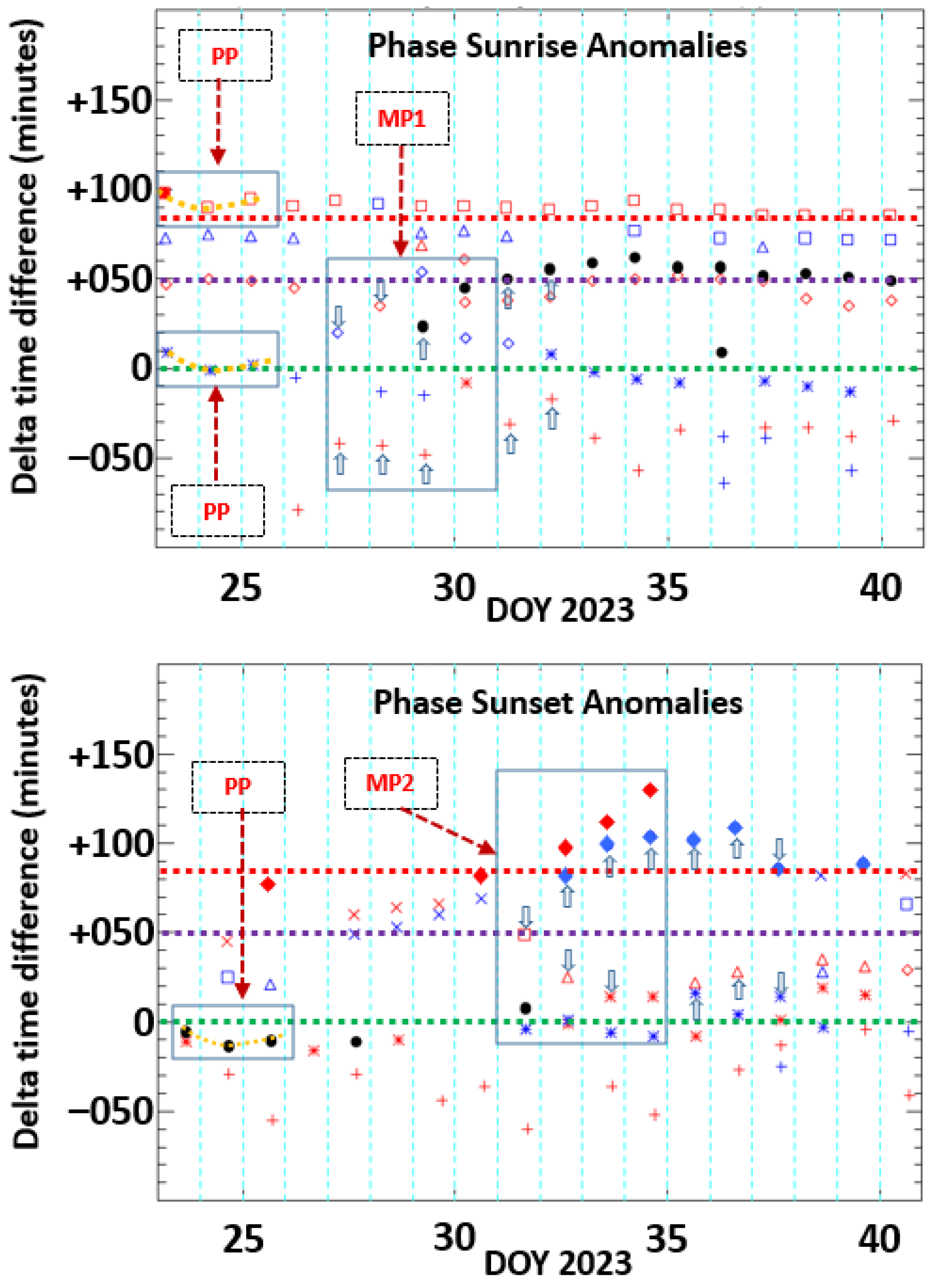 Geosciences 15 00245 g008